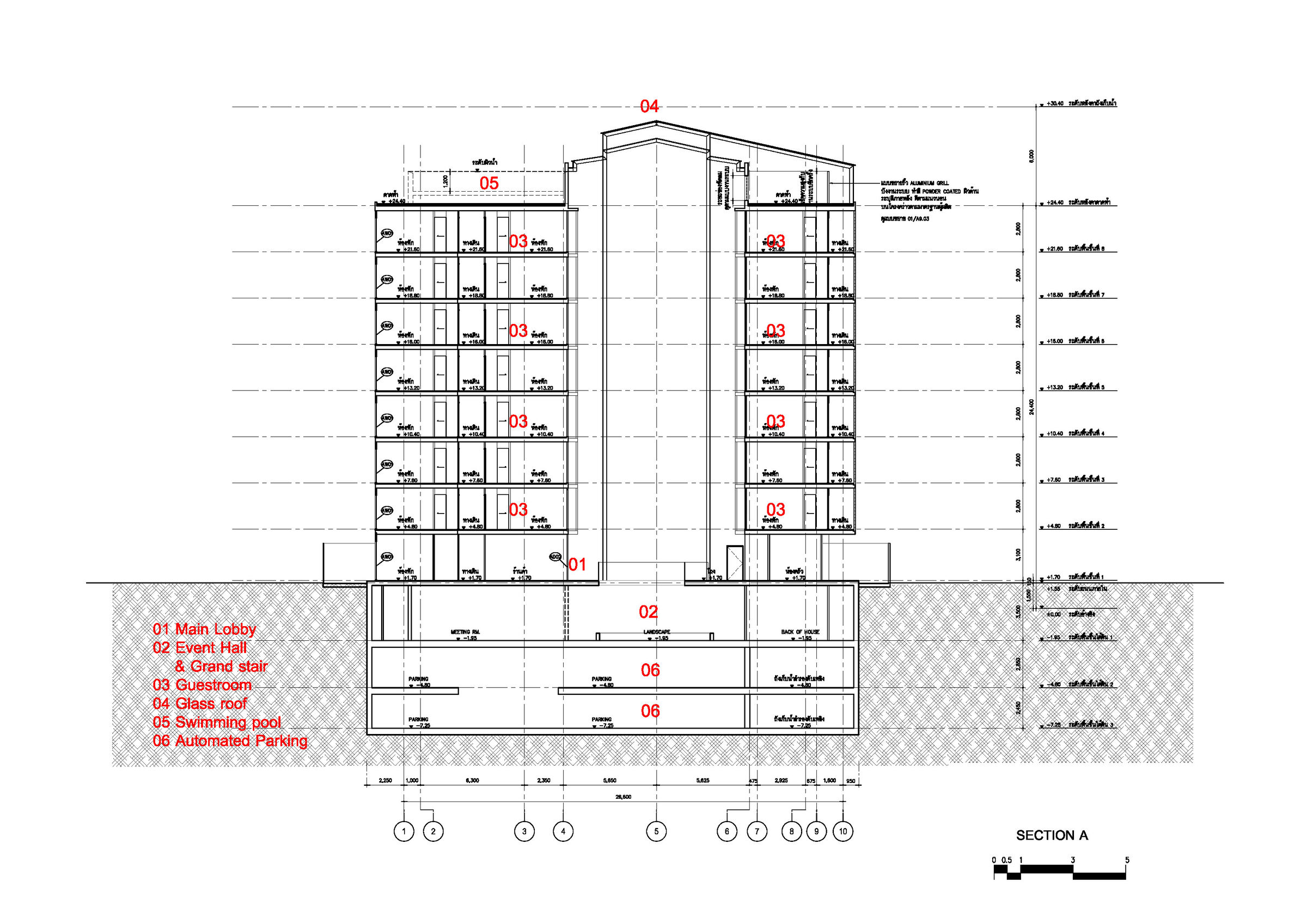 Cross Section