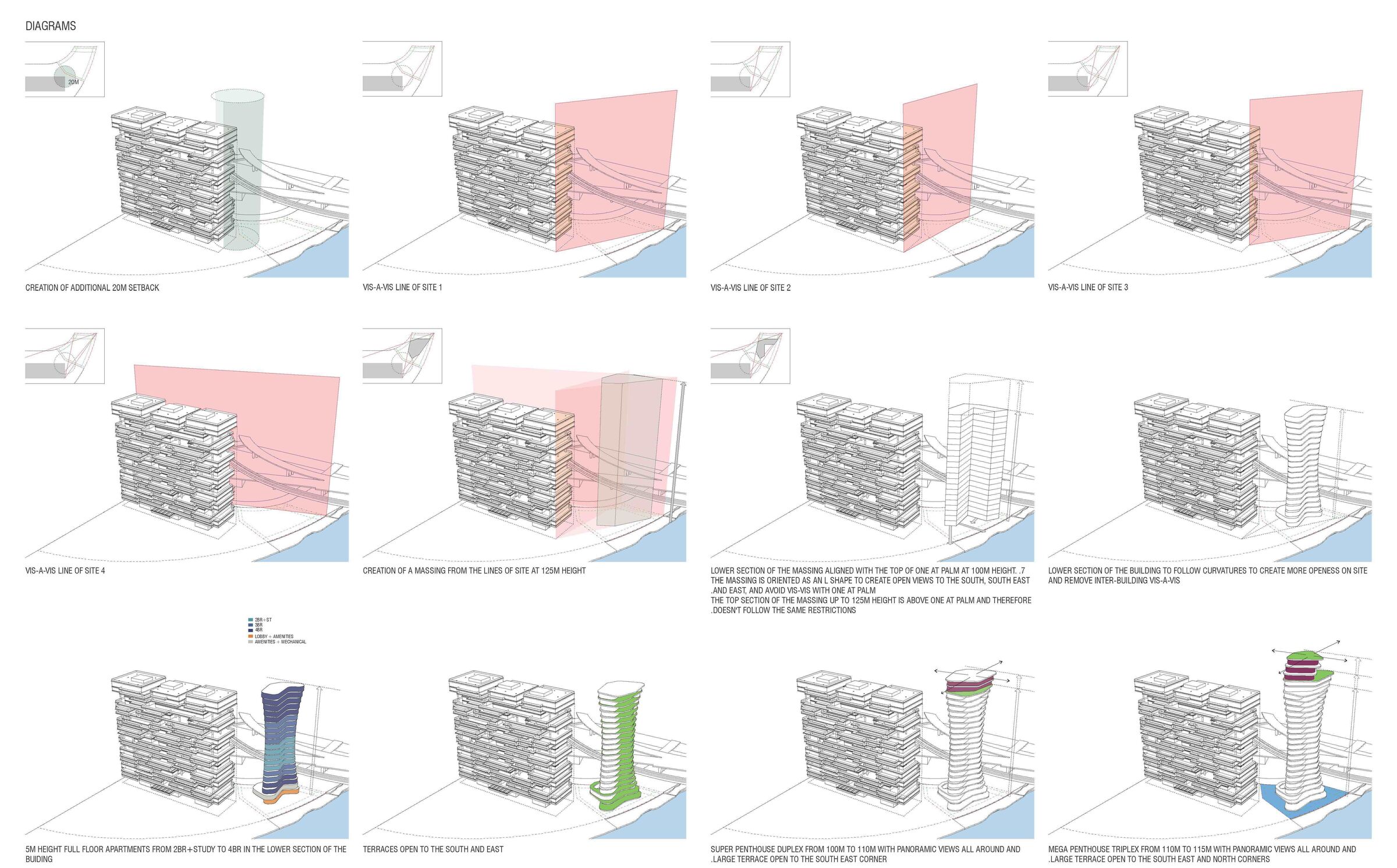 Design Diagrams