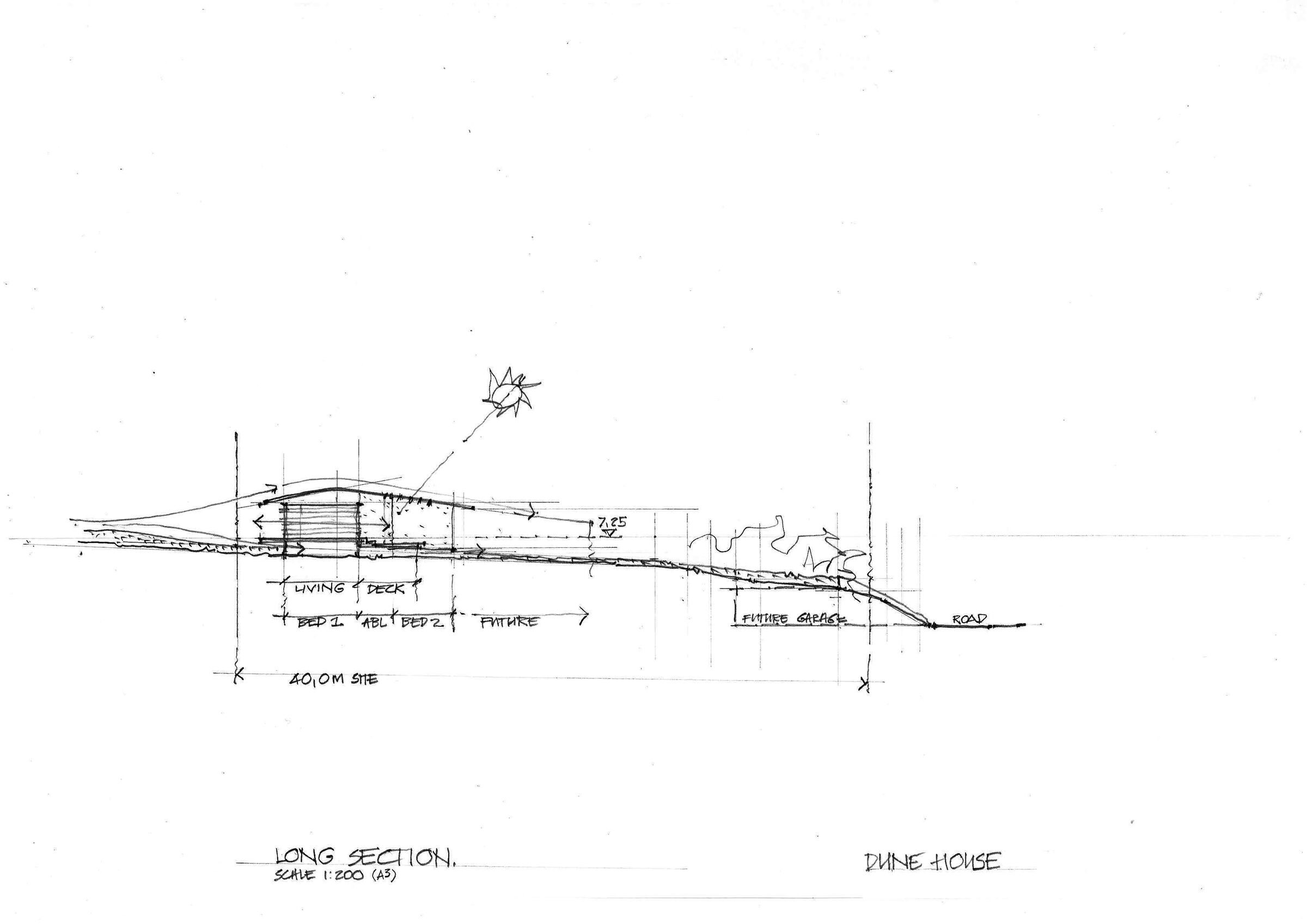Diagrammatic Section