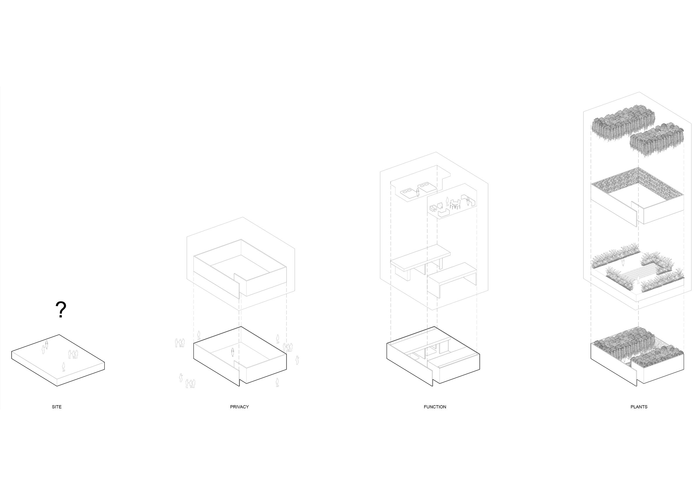 Villa Diagram