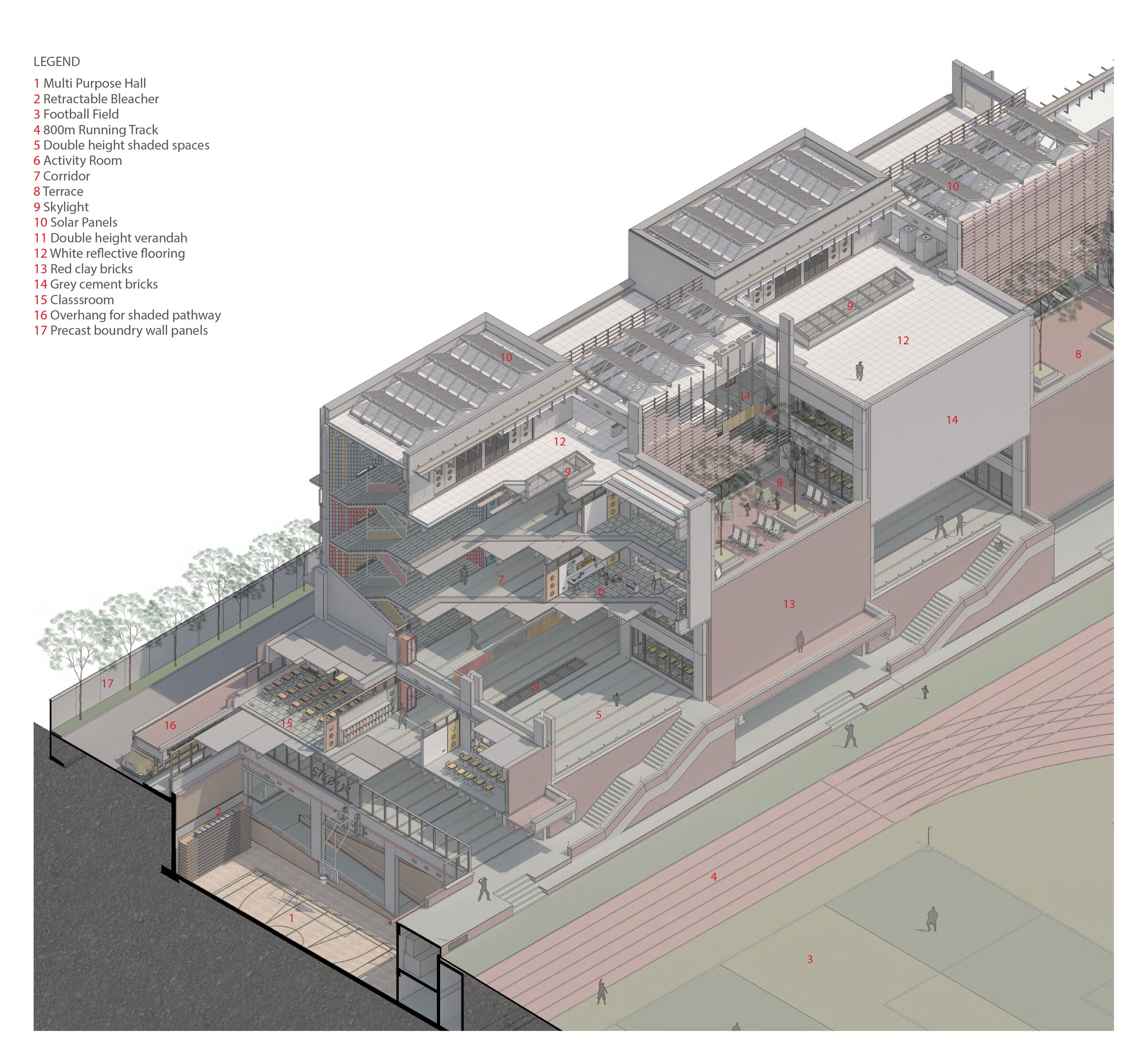 Axonometric View