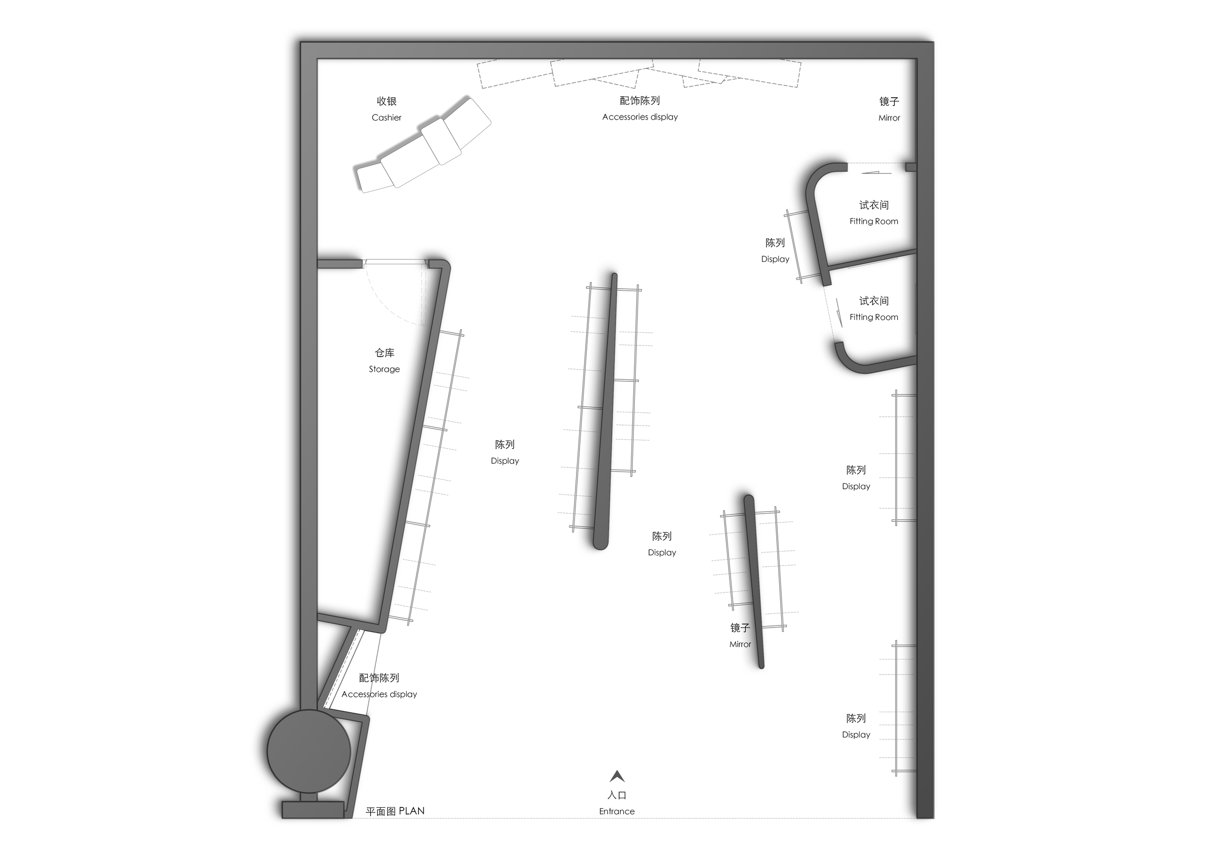 Layout