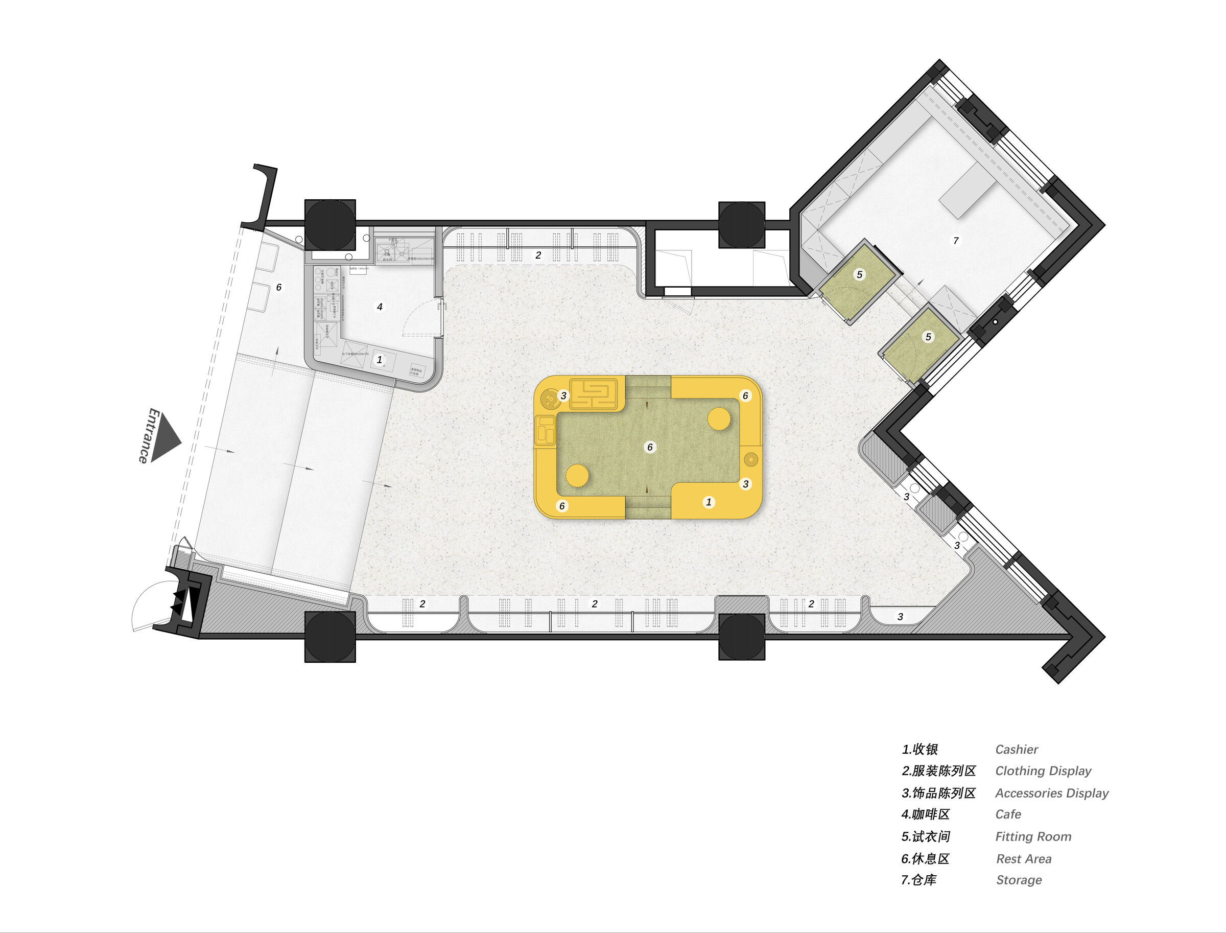 Layout