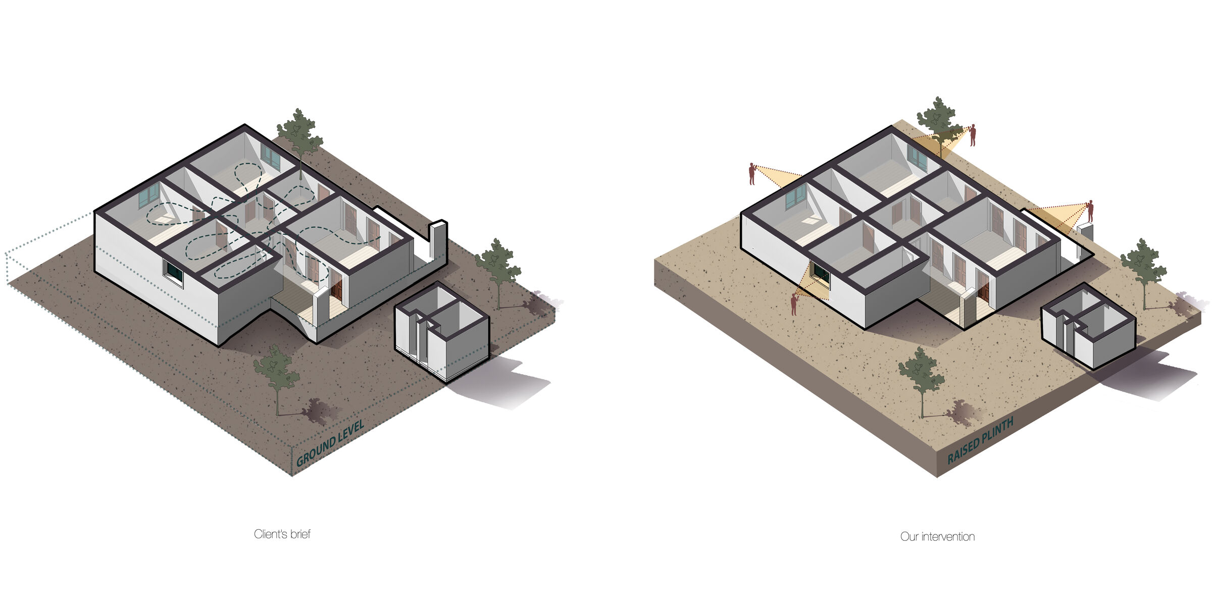 Design Development