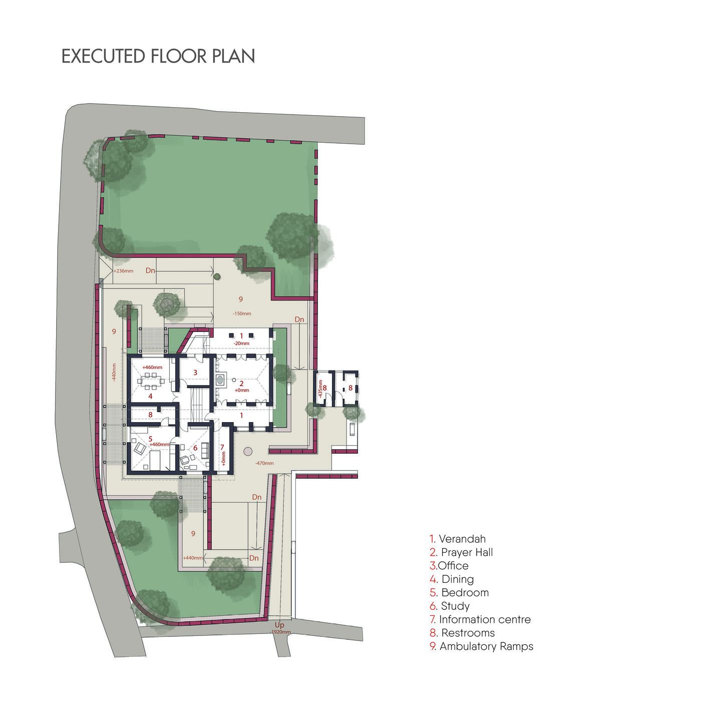 Plan