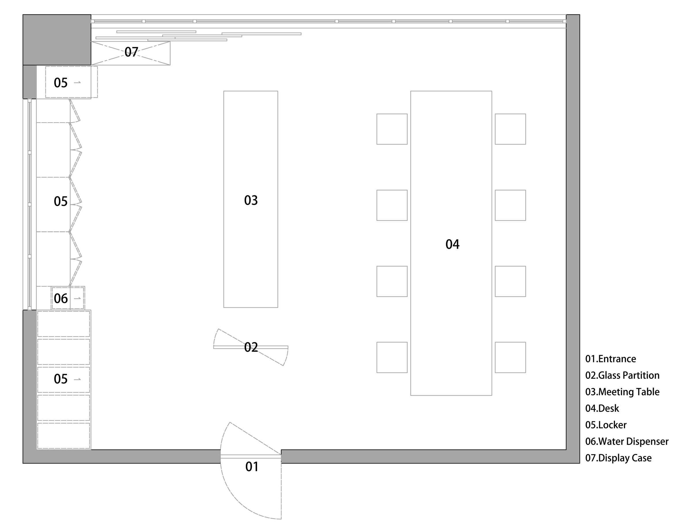 Layout