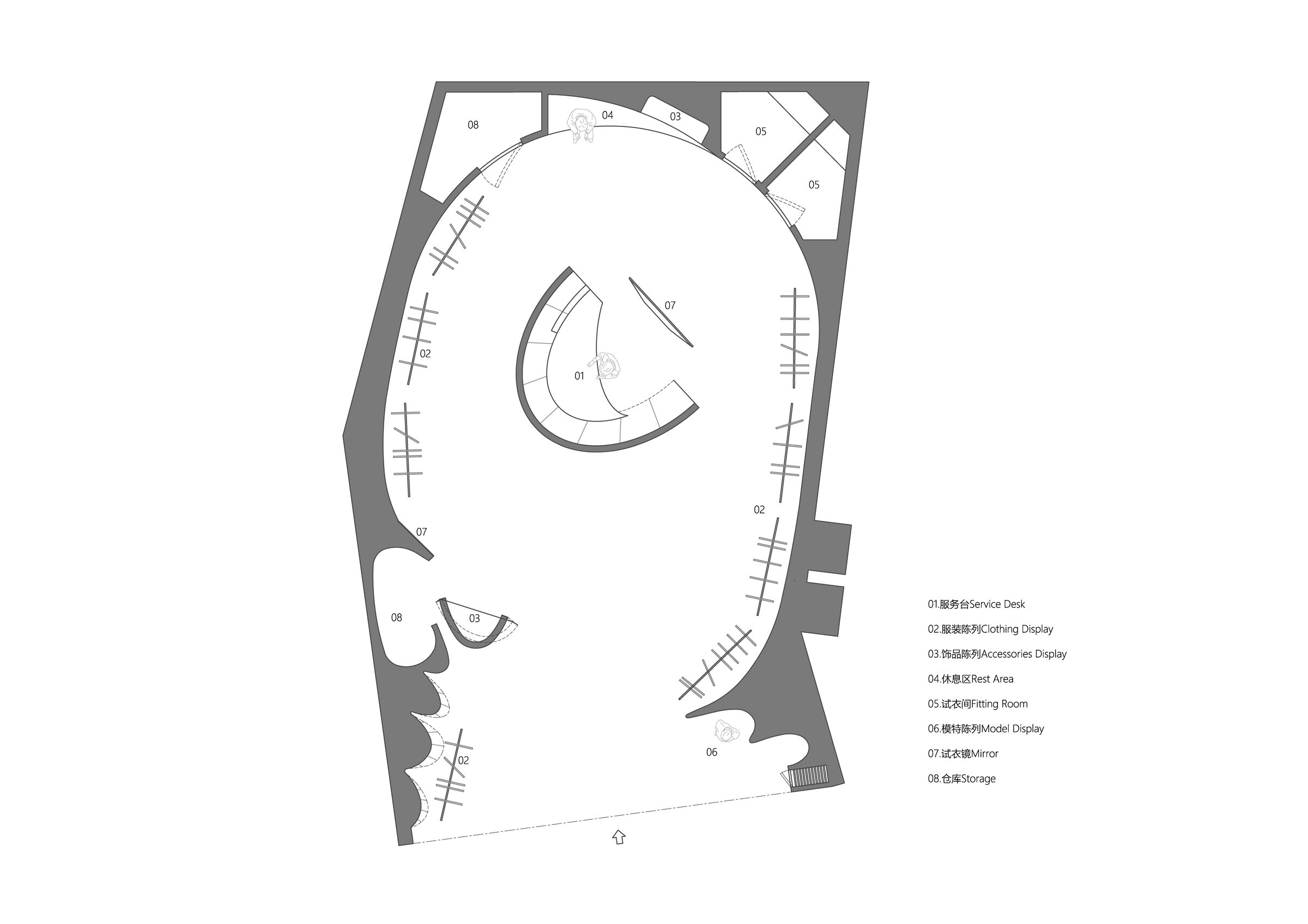 Layout