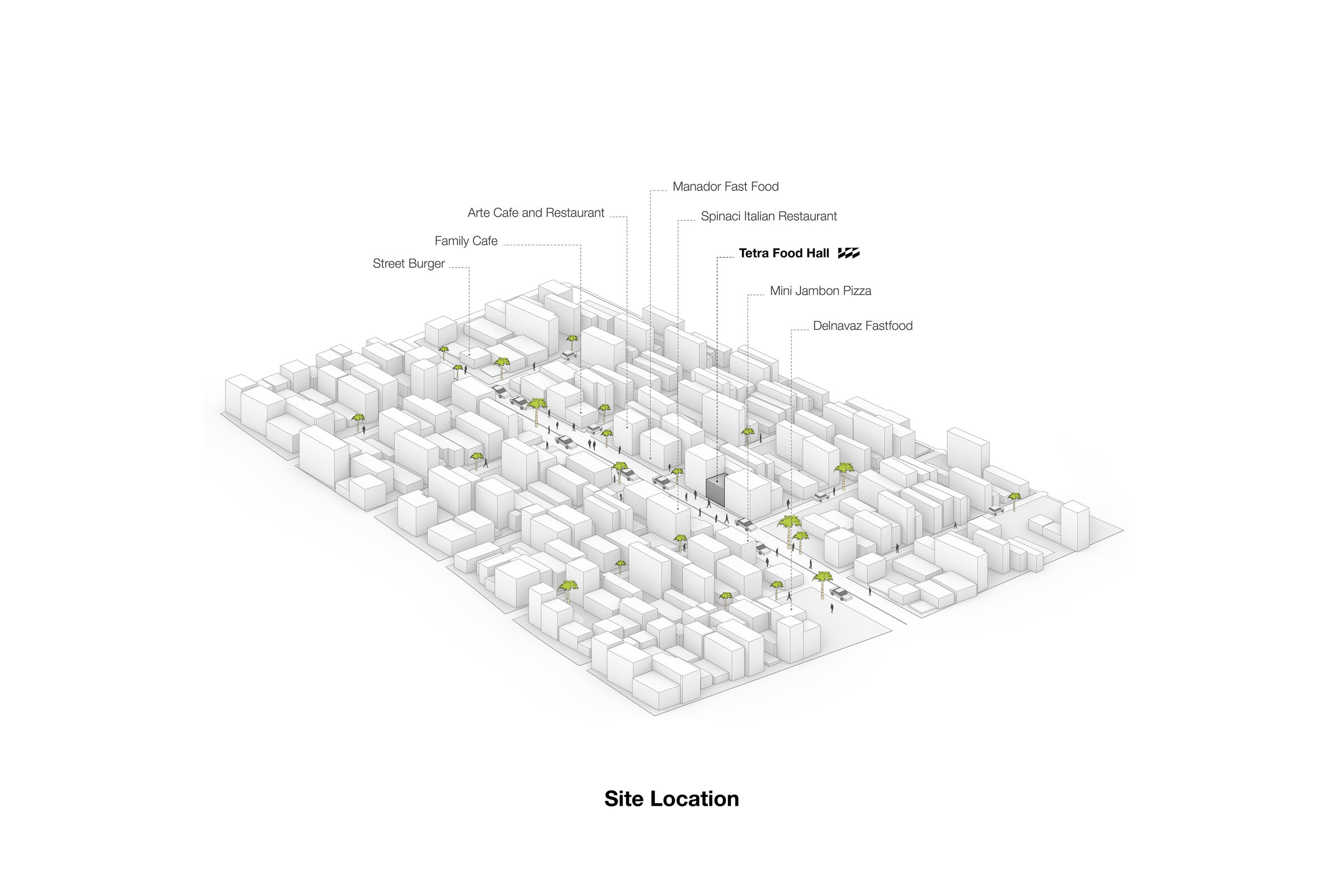 Tetra Food Hall _ Site Location