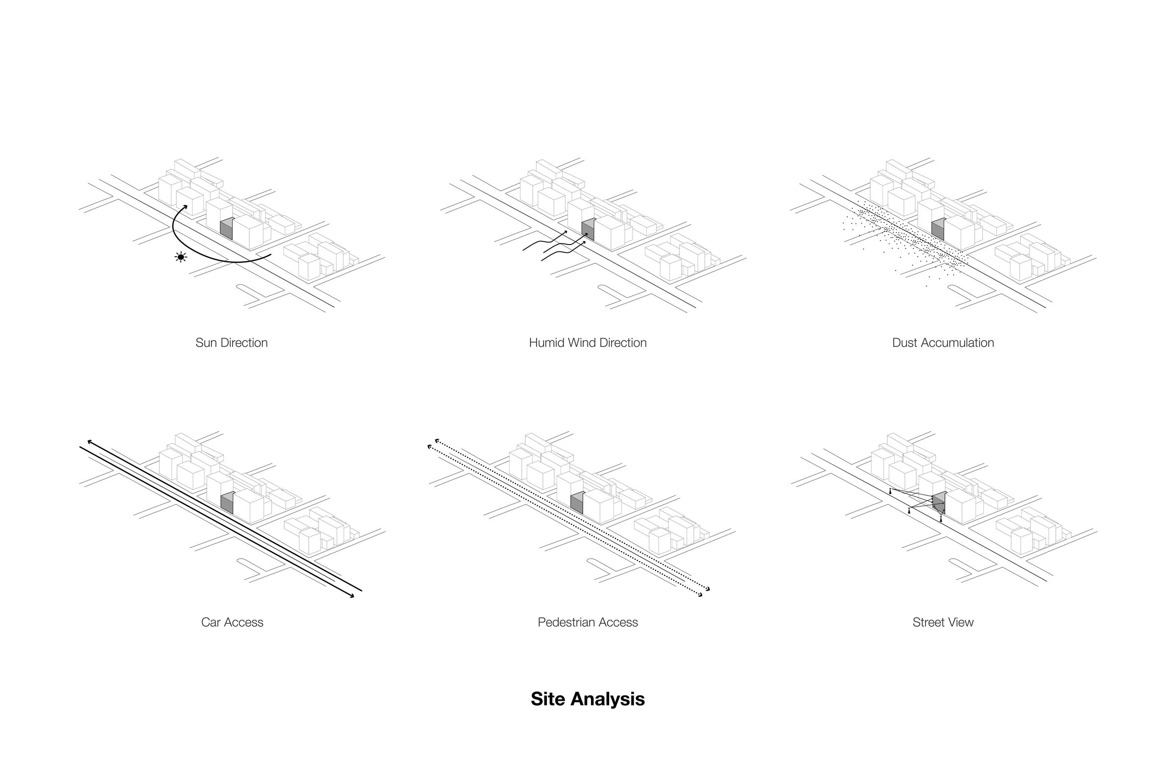 Tetra Food Hall _ Site Analysis