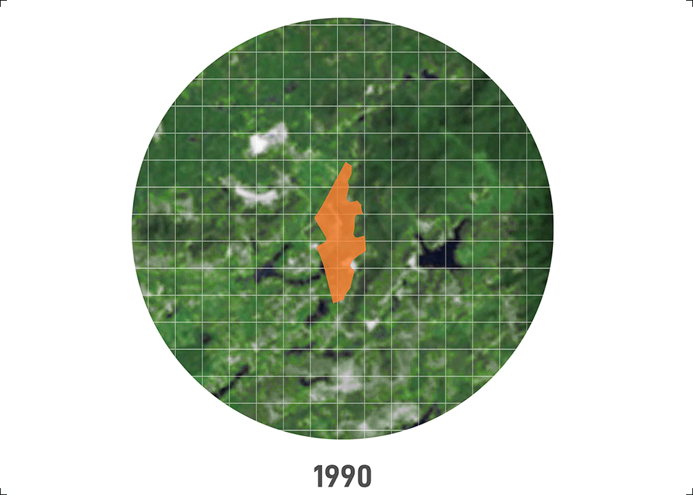 site transformation over the last 30 years
