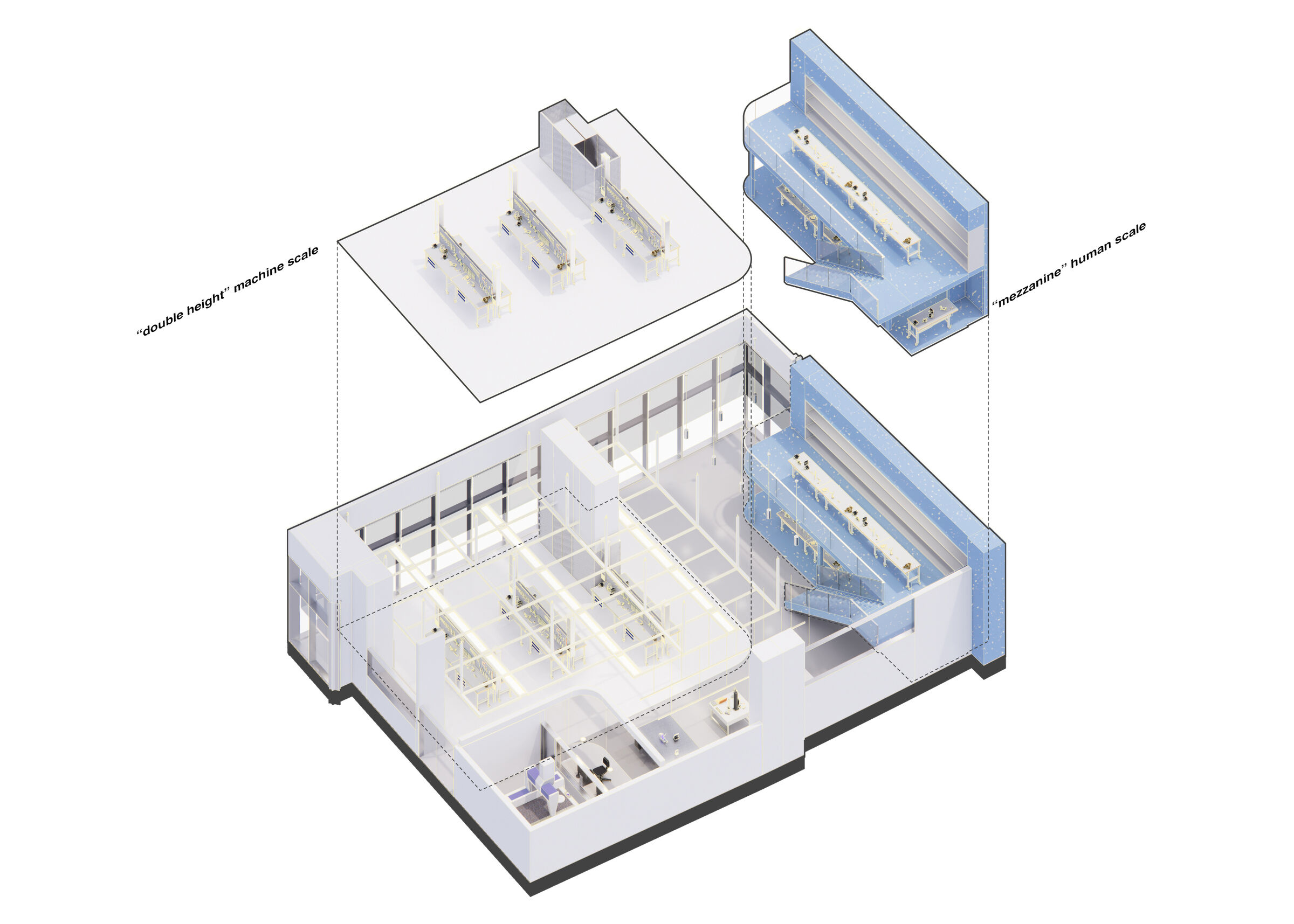 Fab labs: general functional layout
