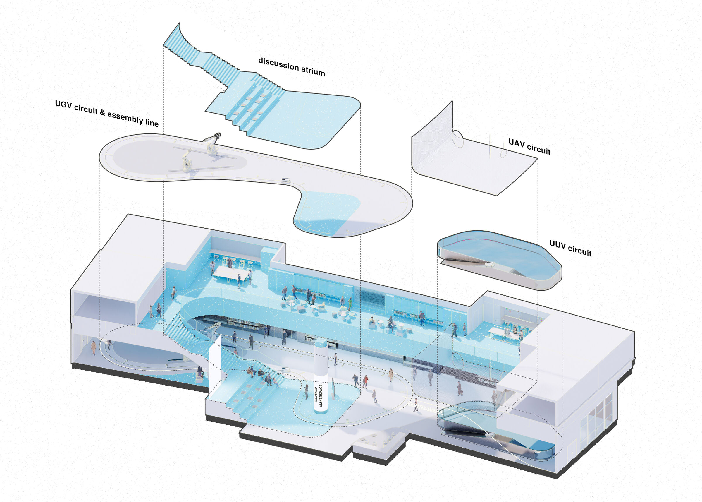 High bay: functional areas