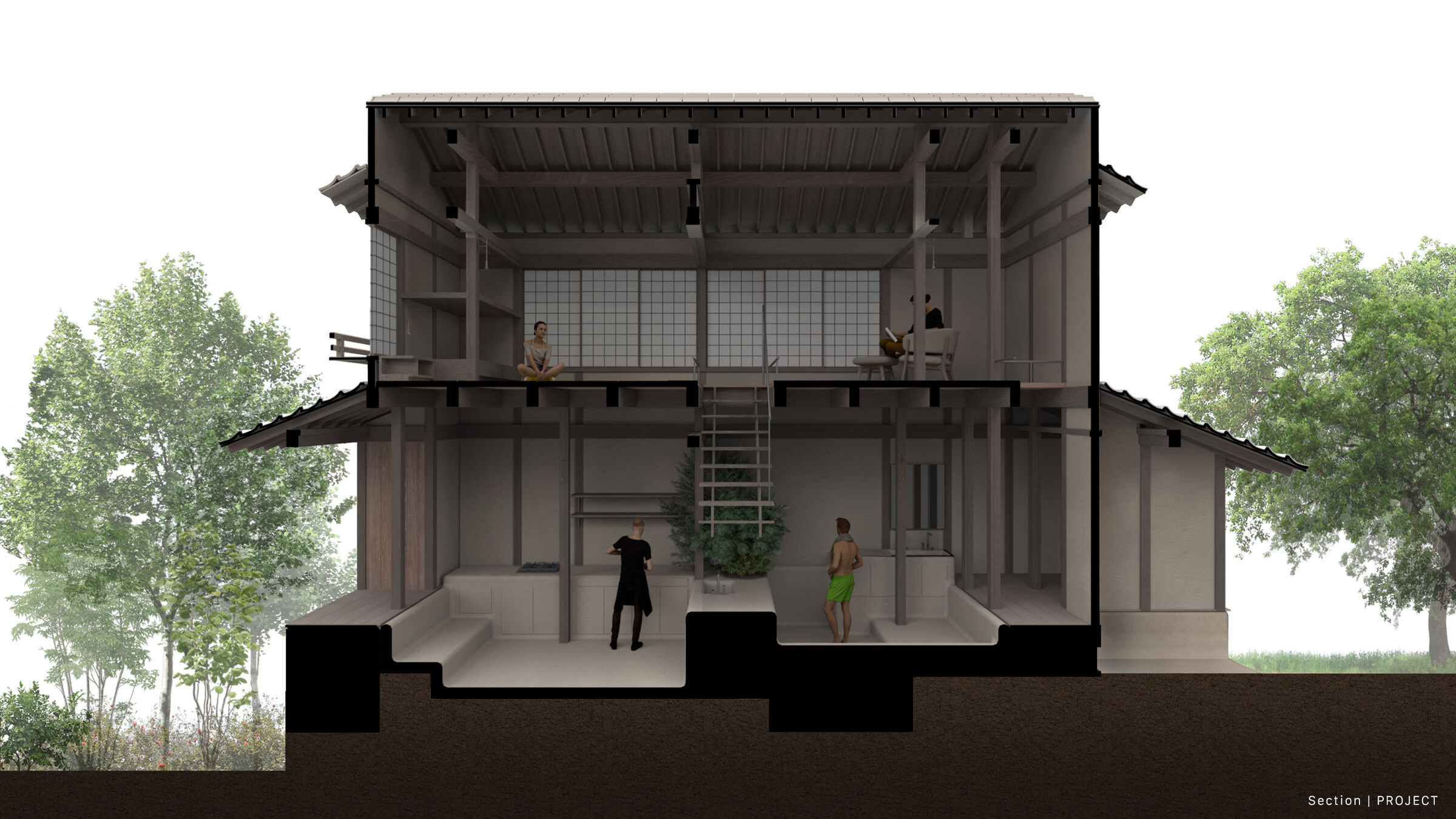 Project Section