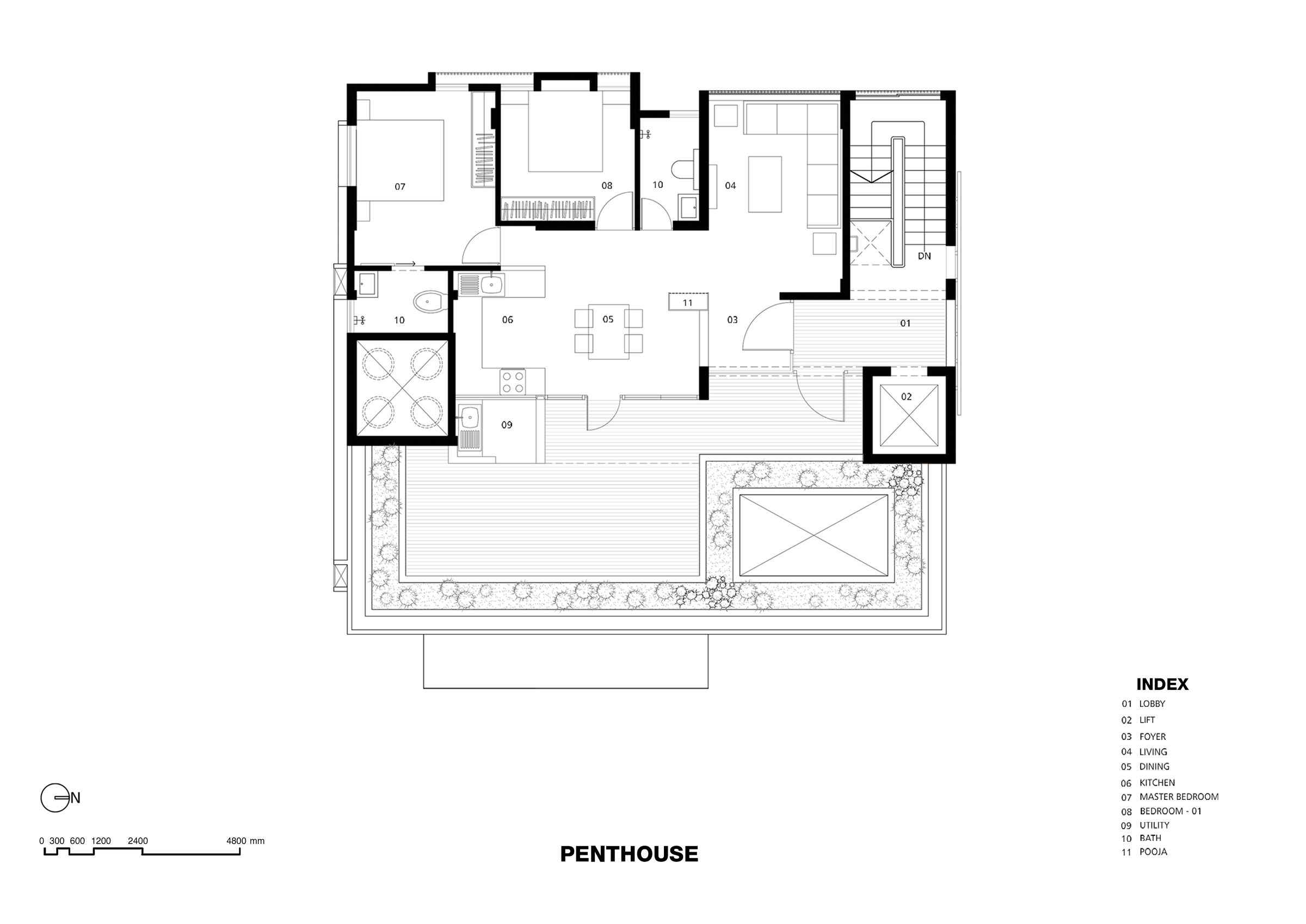 Penthouse