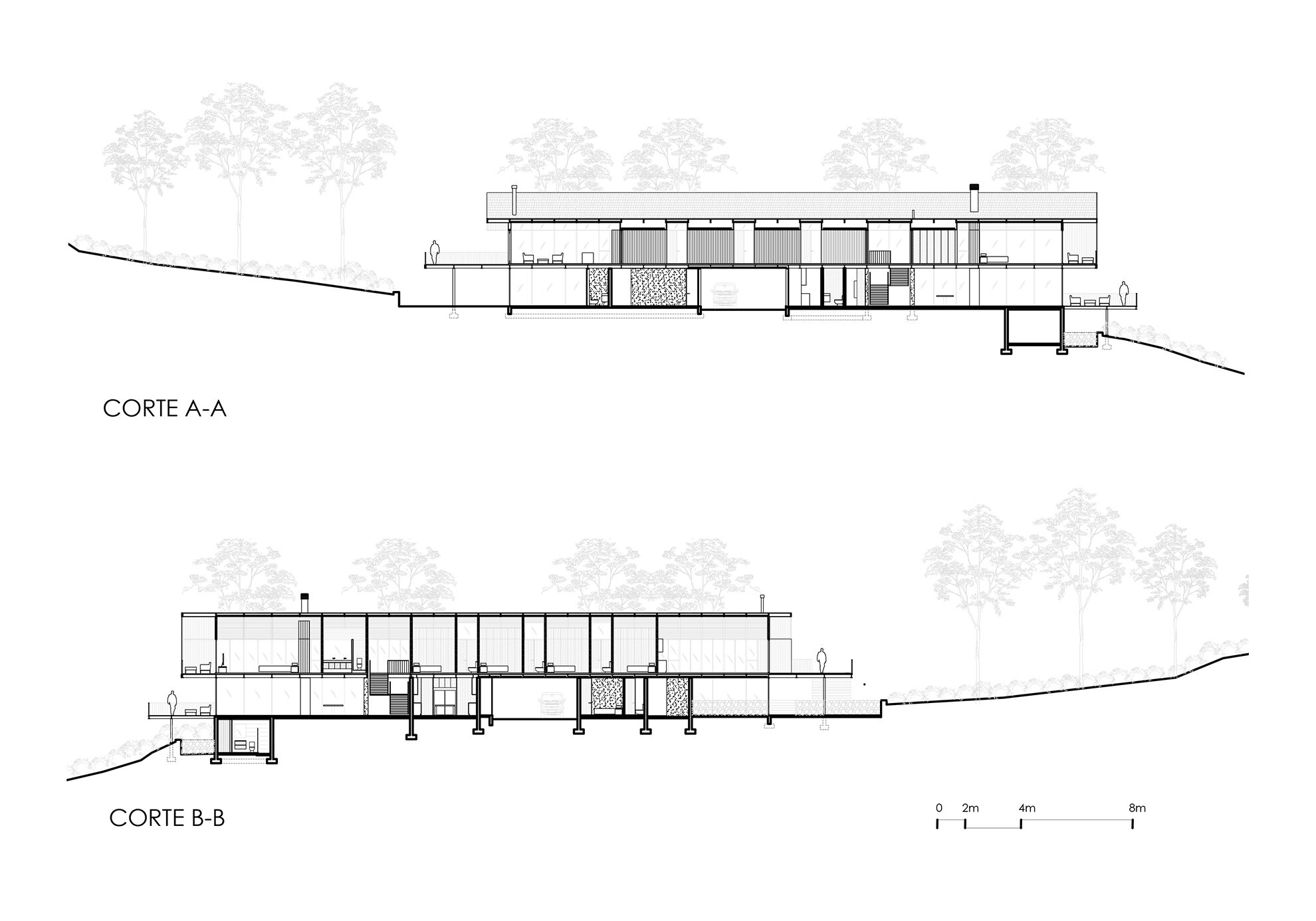 Sections