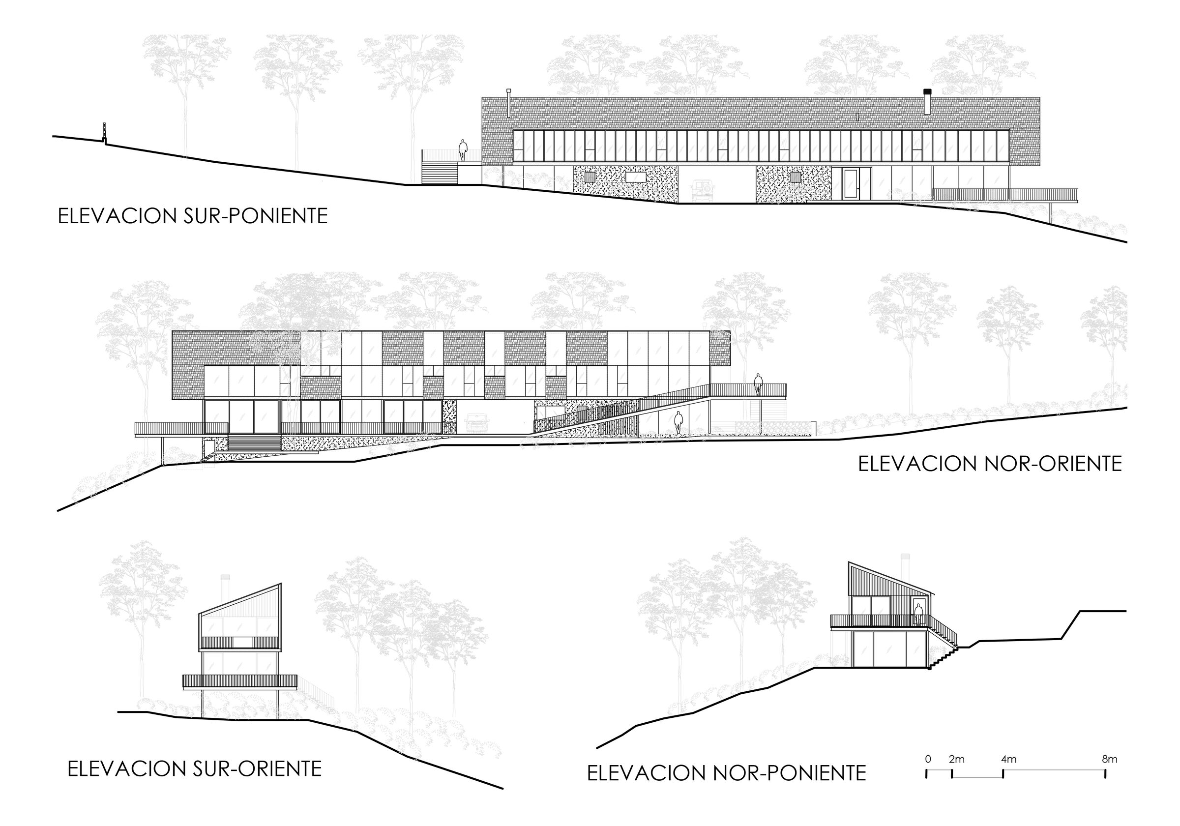 Facades
