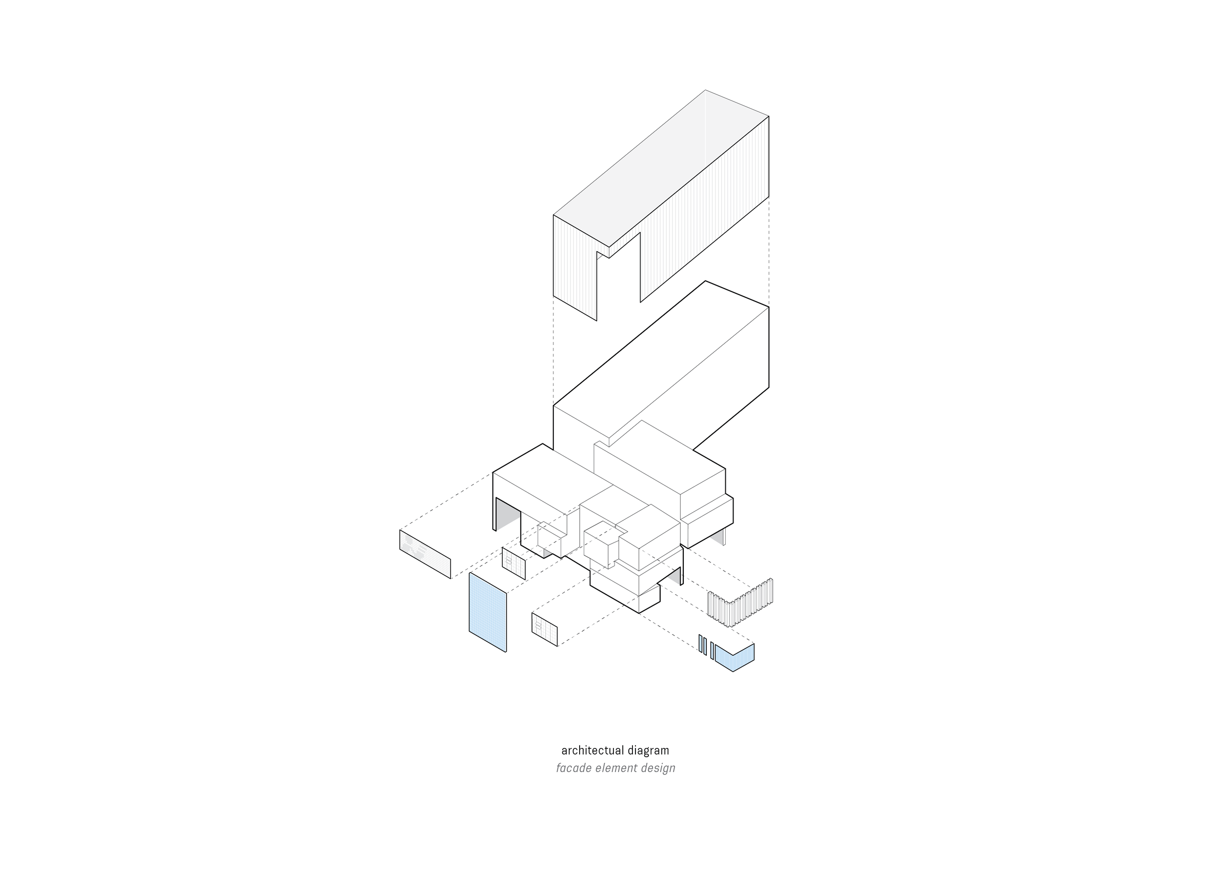Facade Design Element diagram