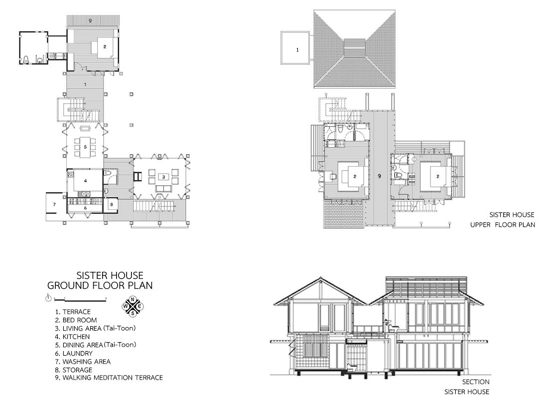 Sister's house