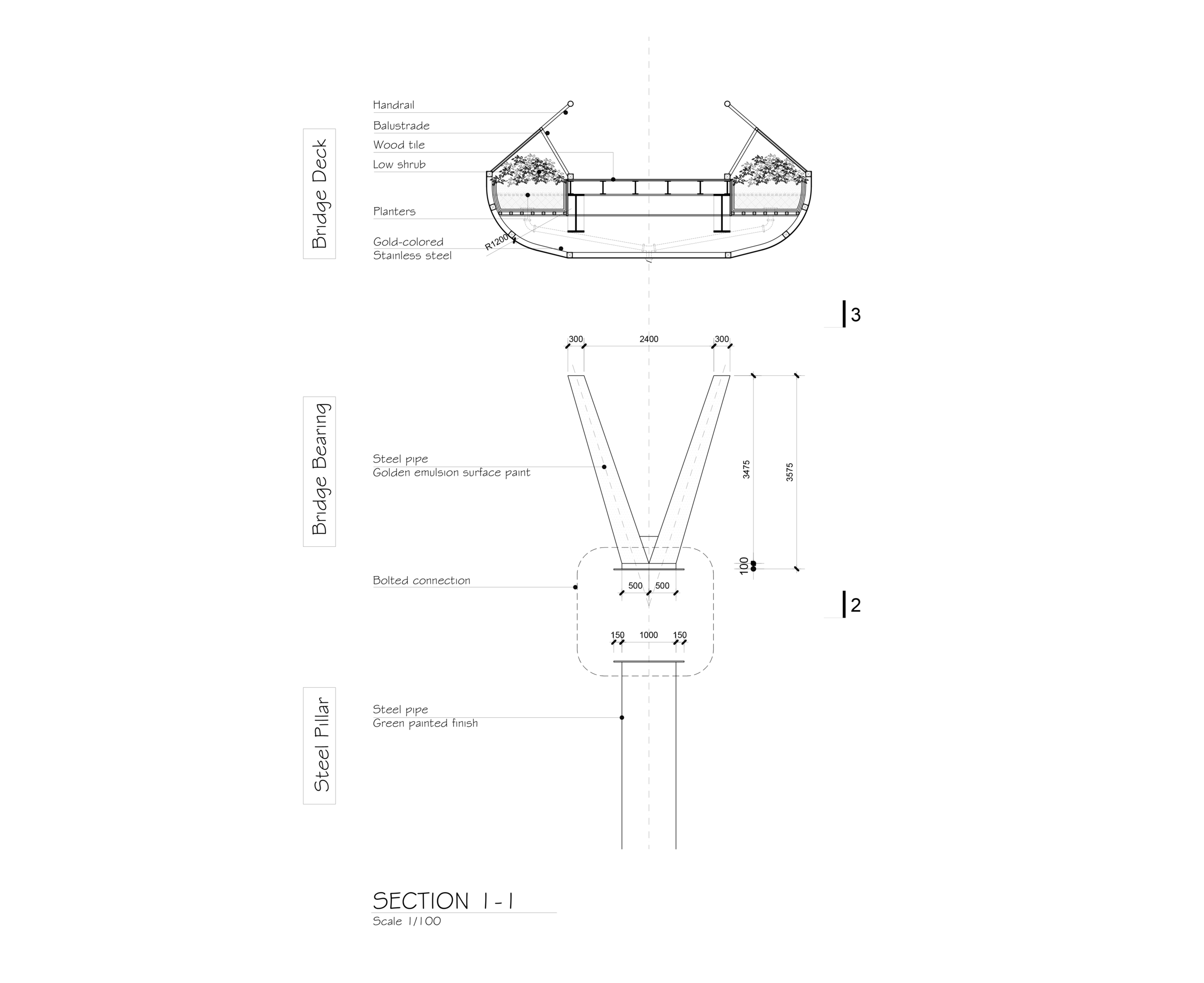 Typical Section