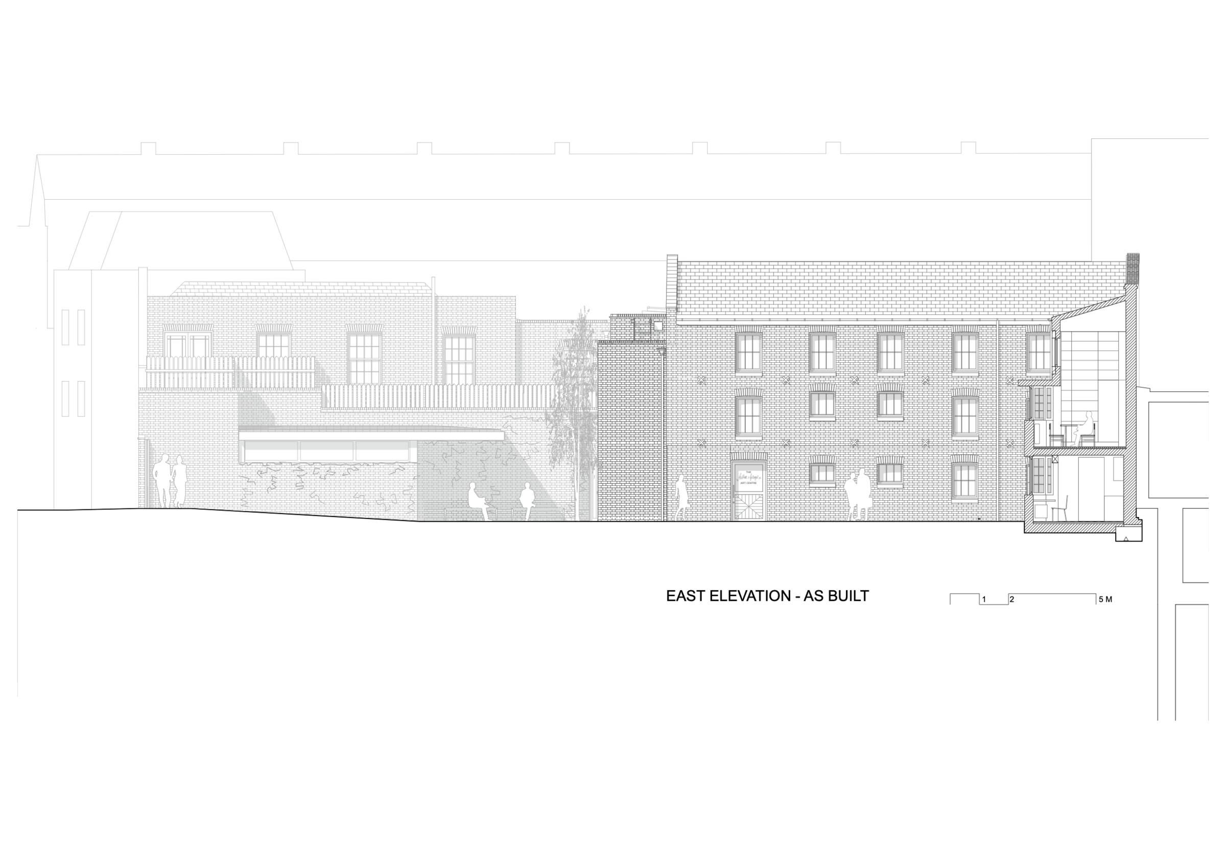 East Elevation