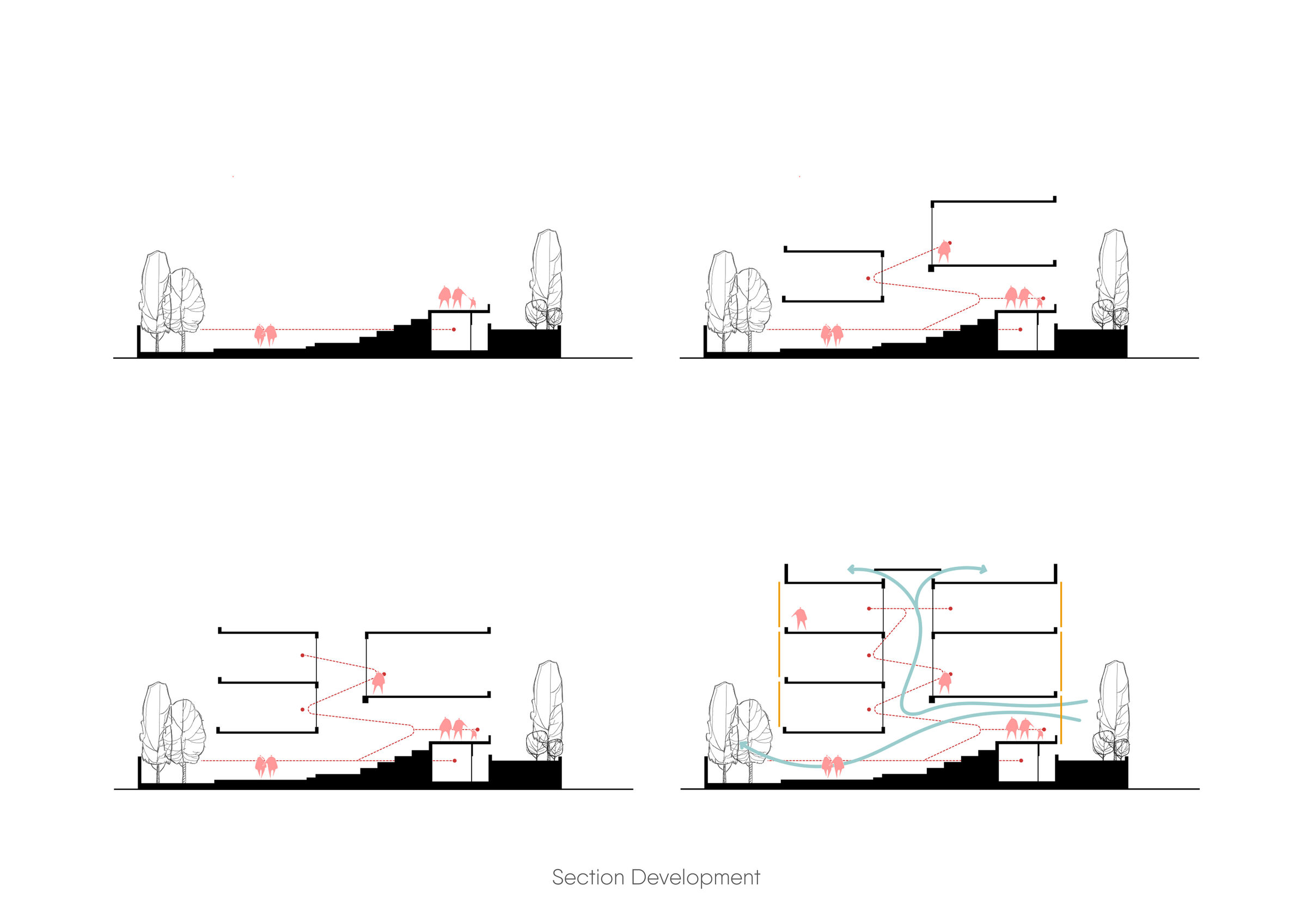 Schematic sections