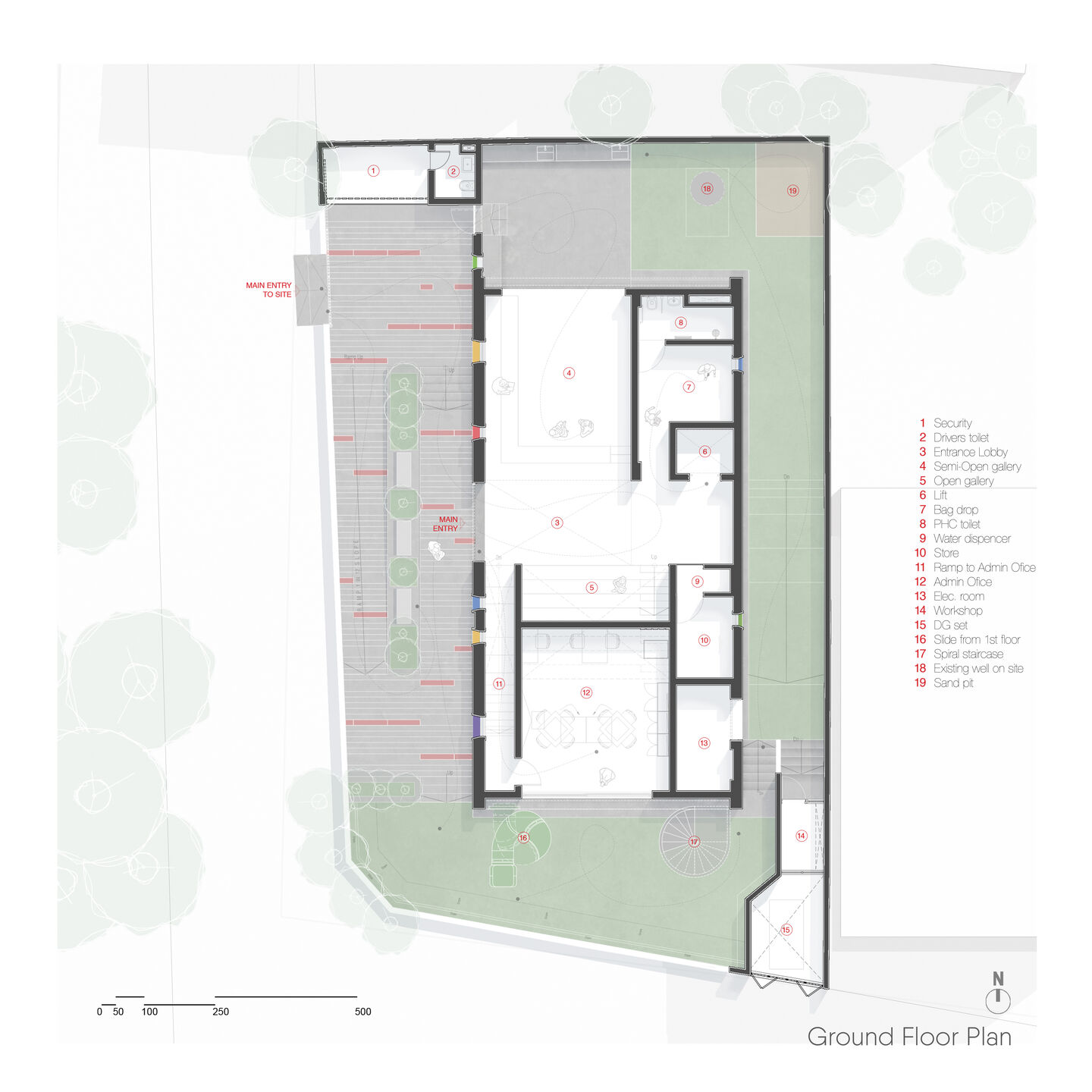 Plan