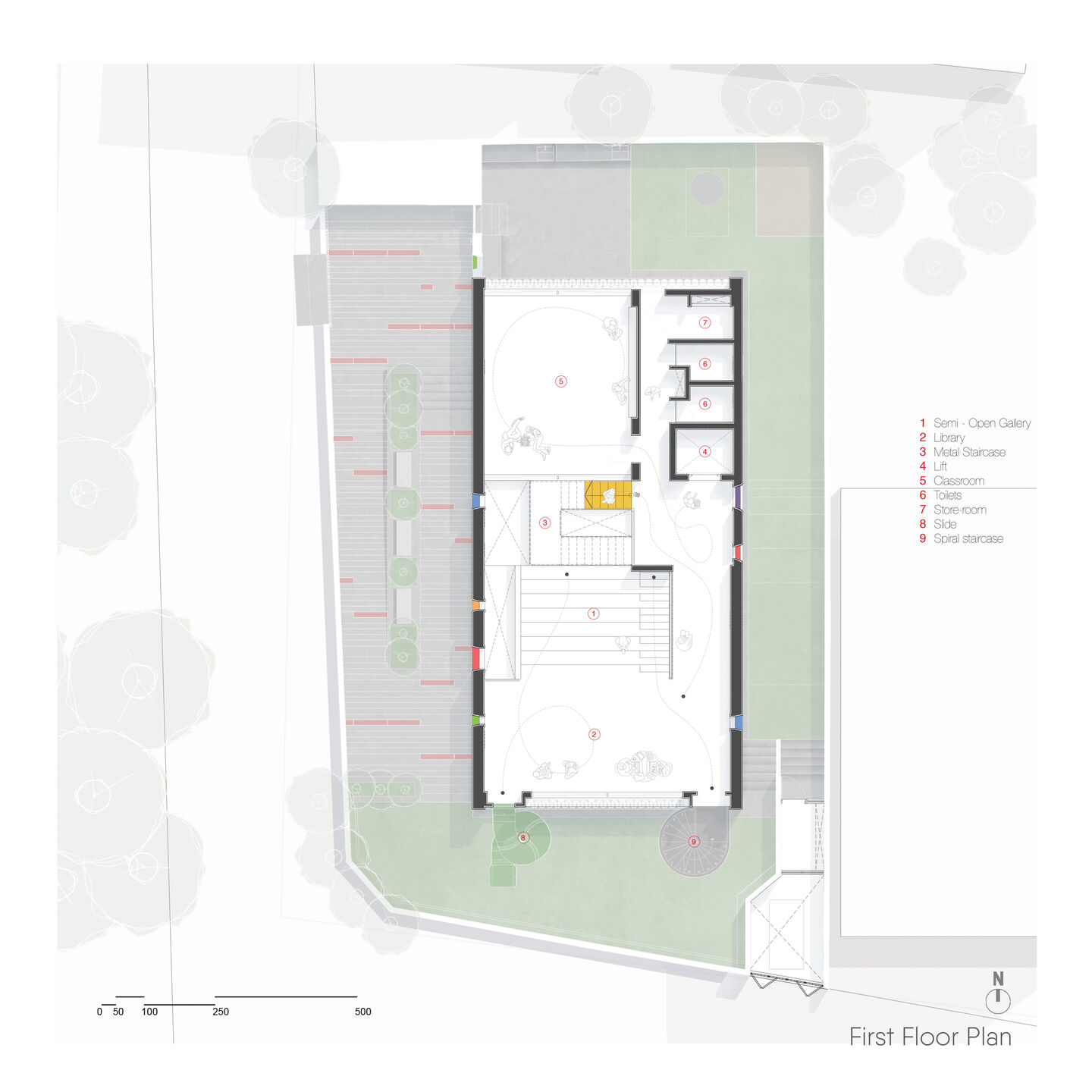 Plan