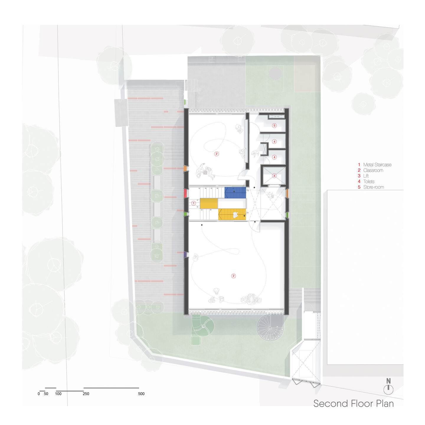 Plan