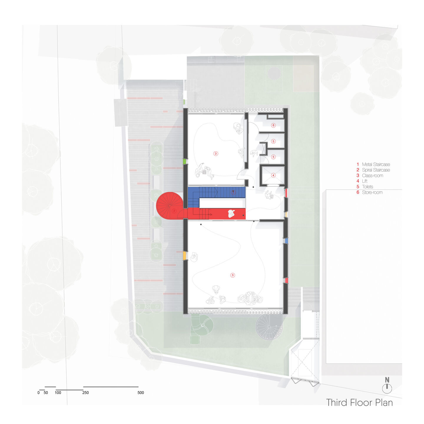 Plan