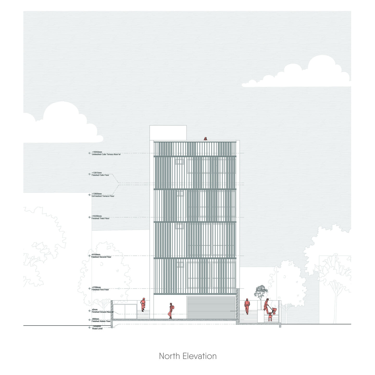 Elevations