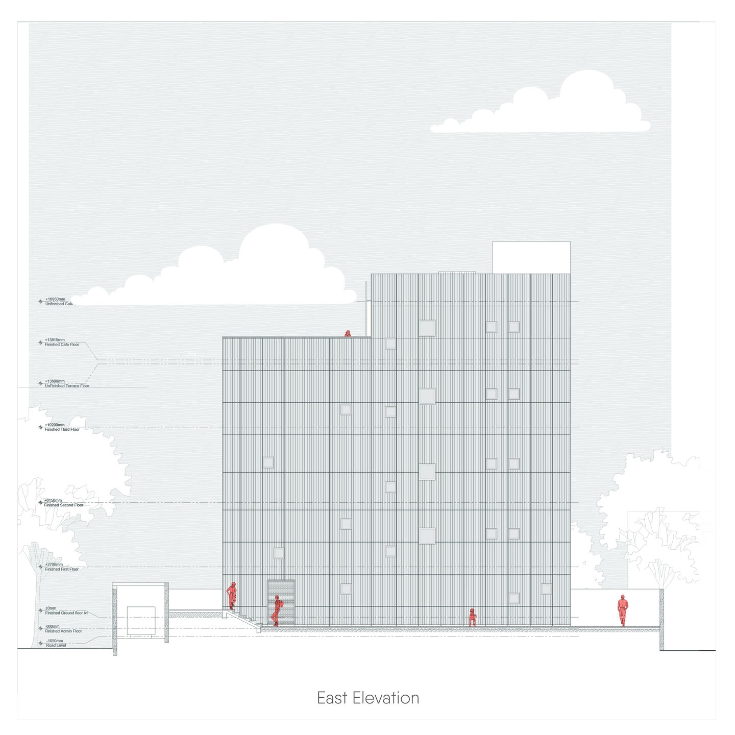 Elevations