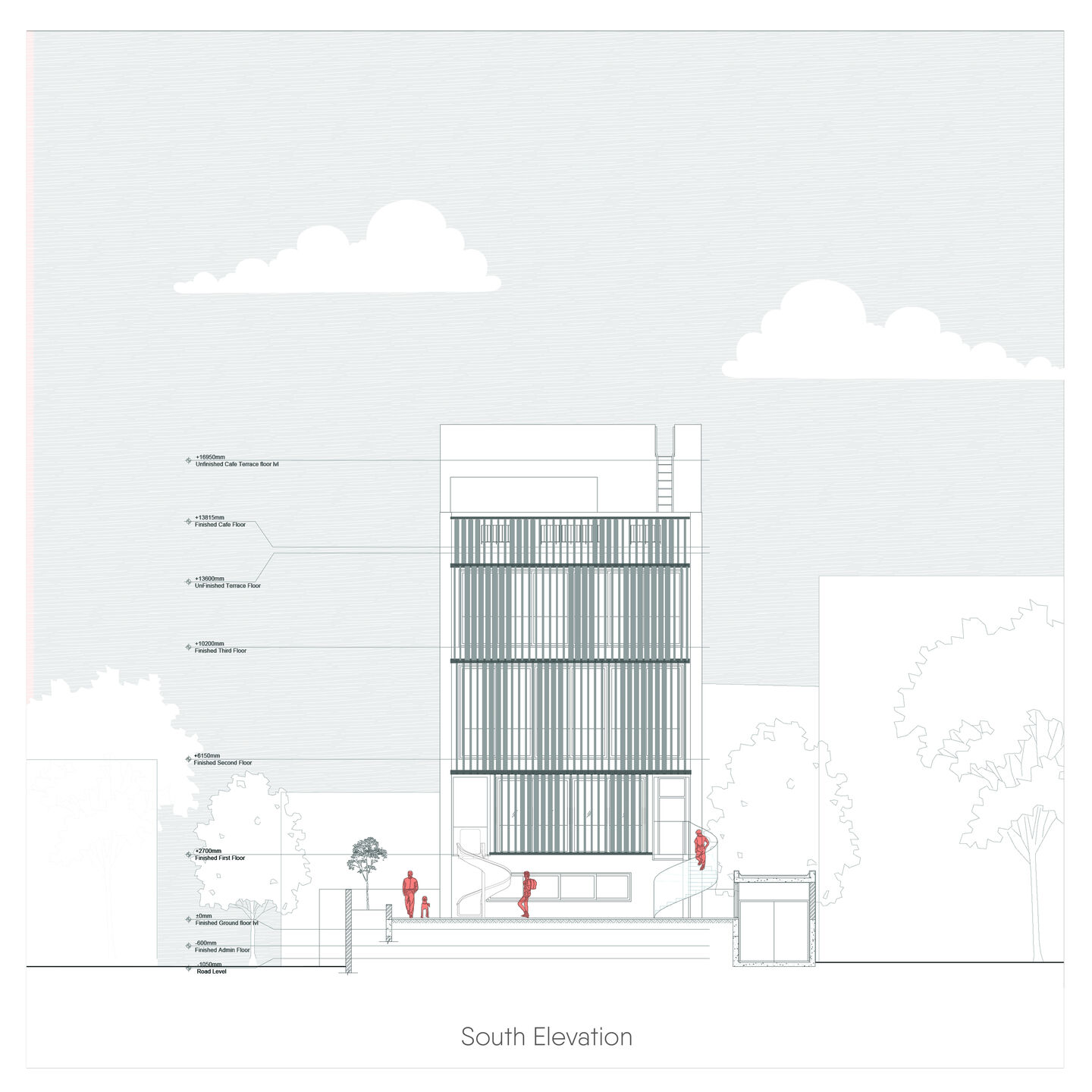 Elevations