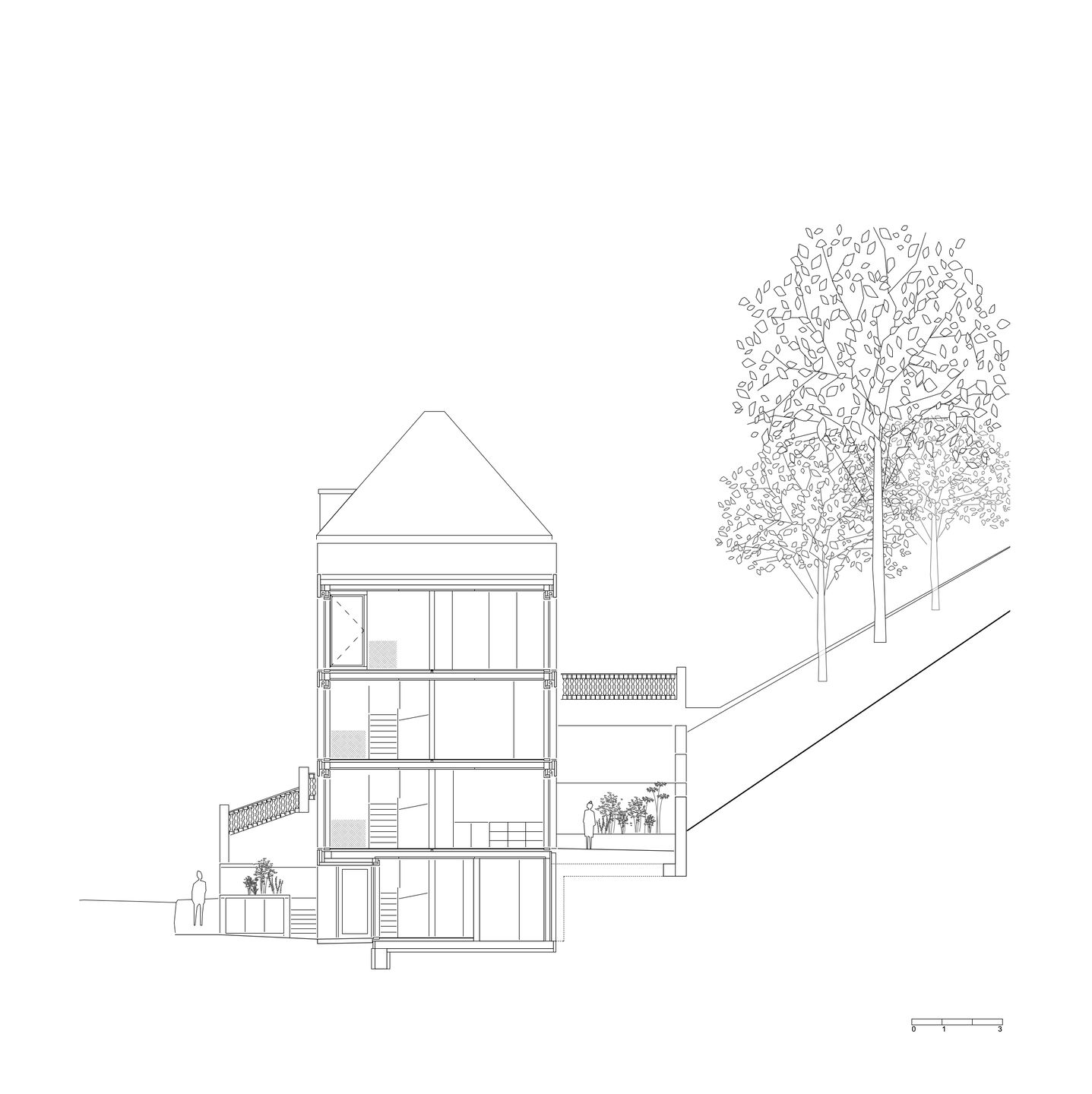 Section II