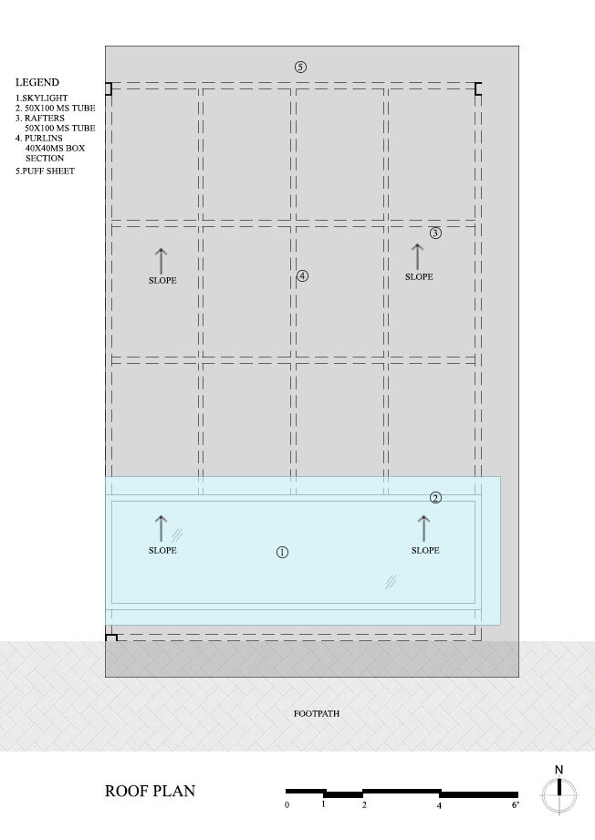 Roof Plan