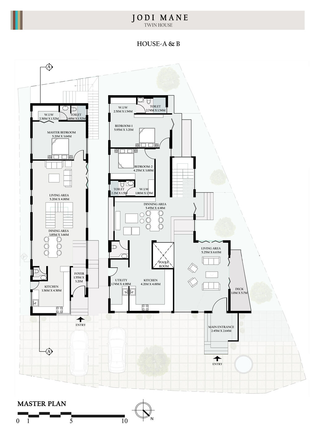 Masterplan