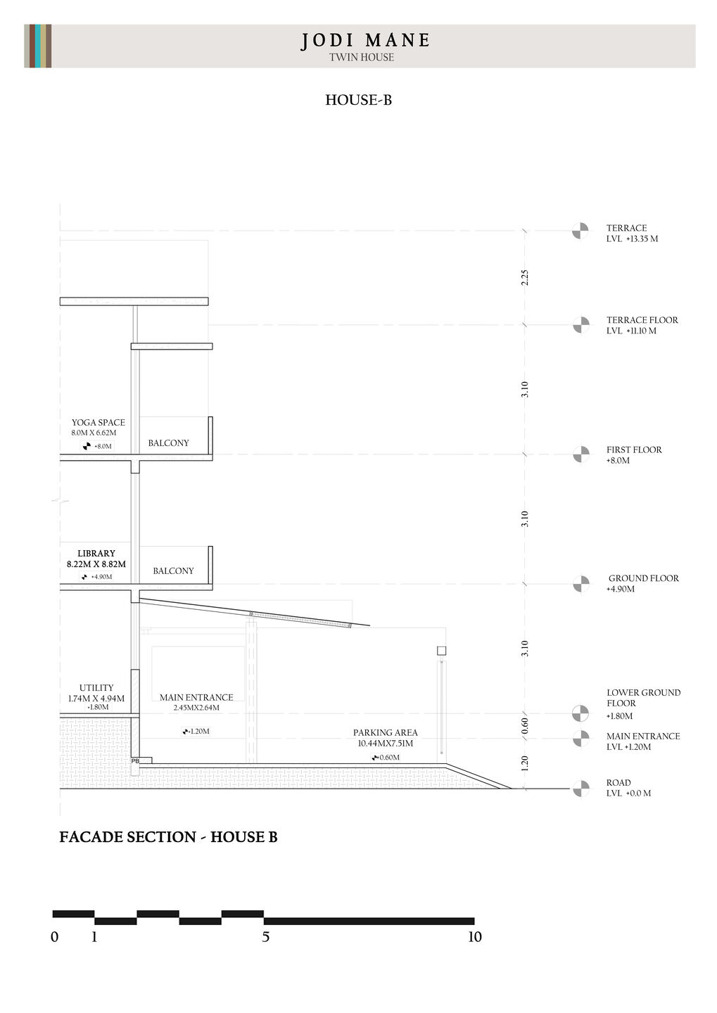 House B Facade Section