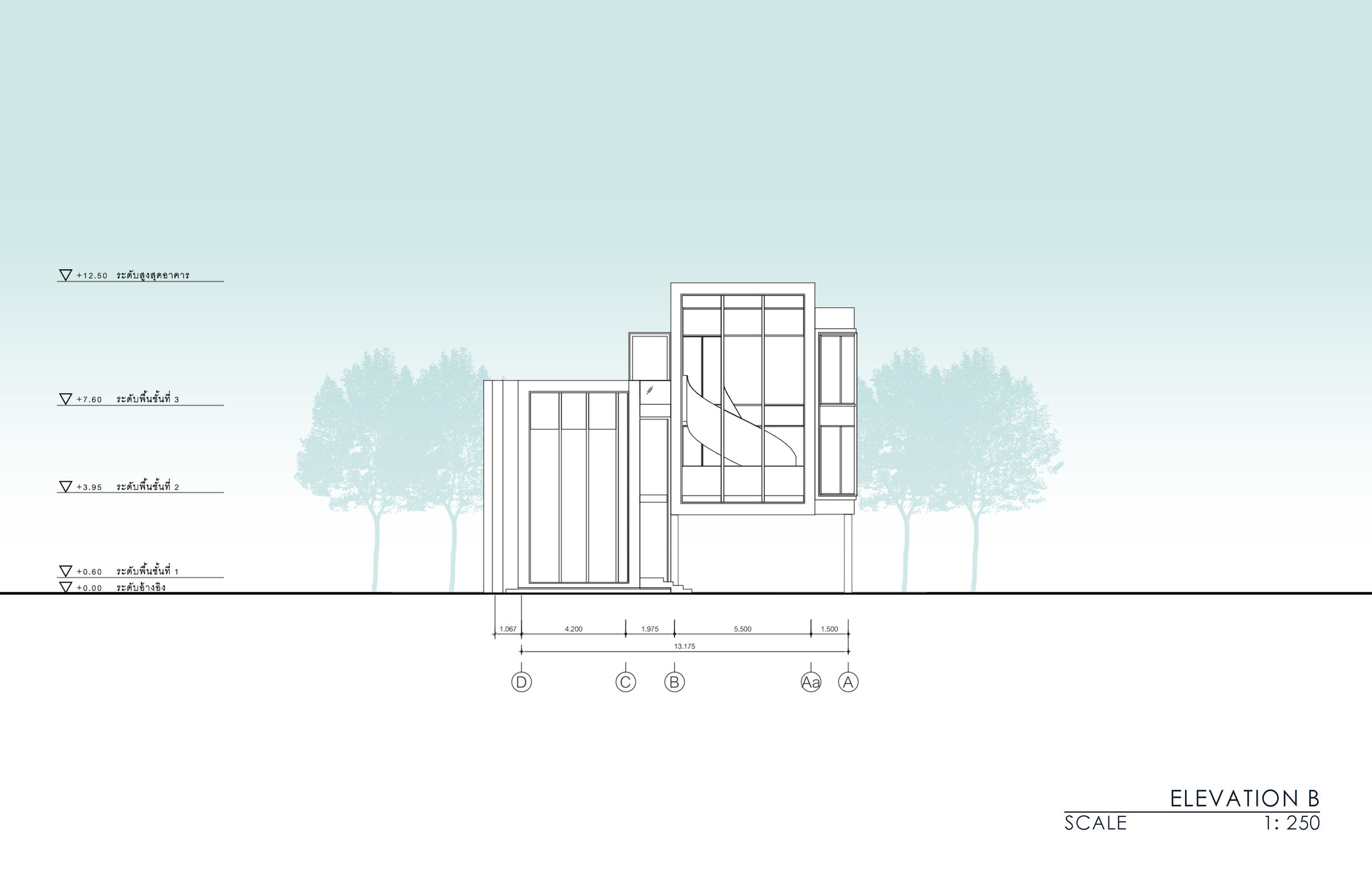 Elevation B