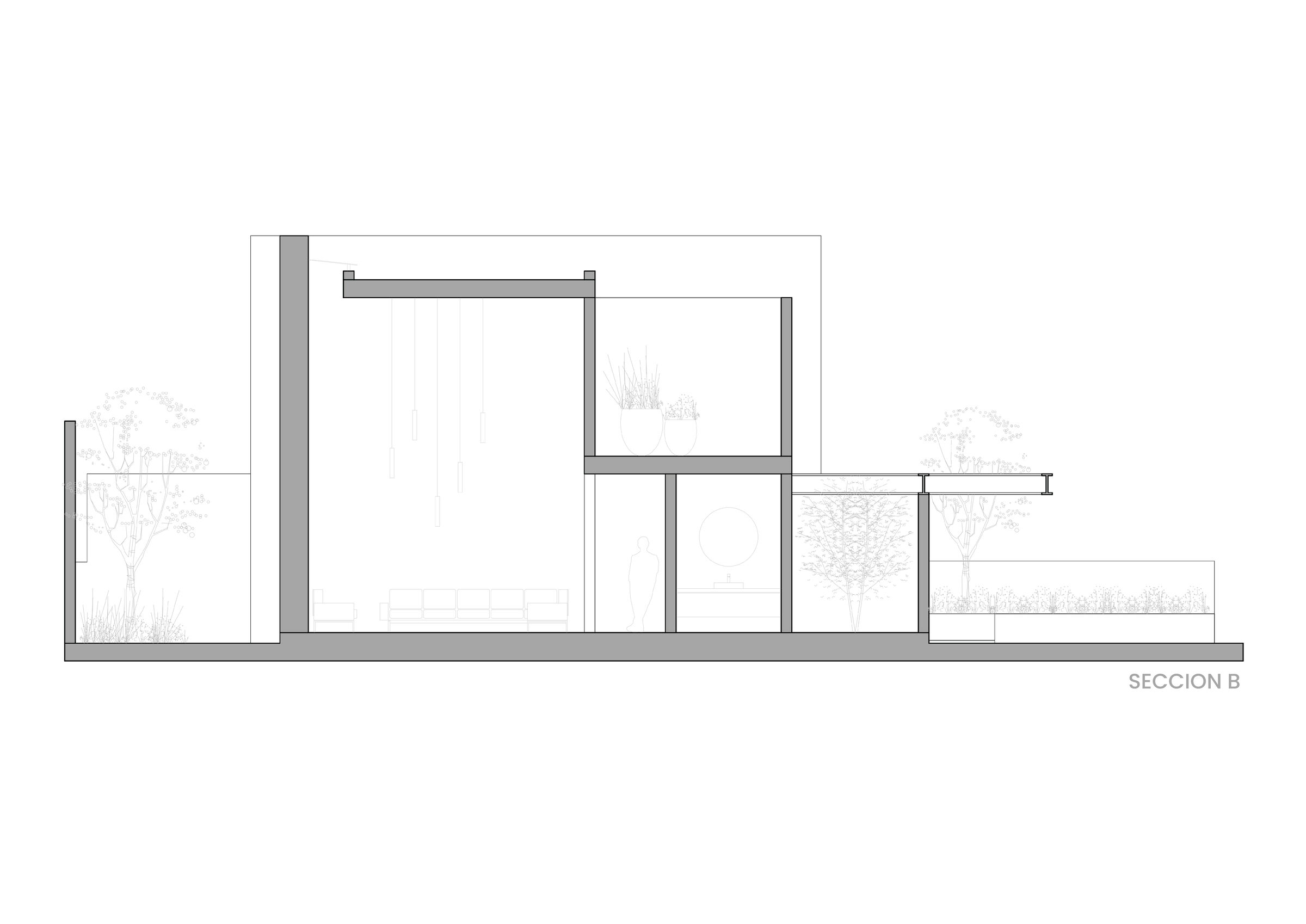 Section B
