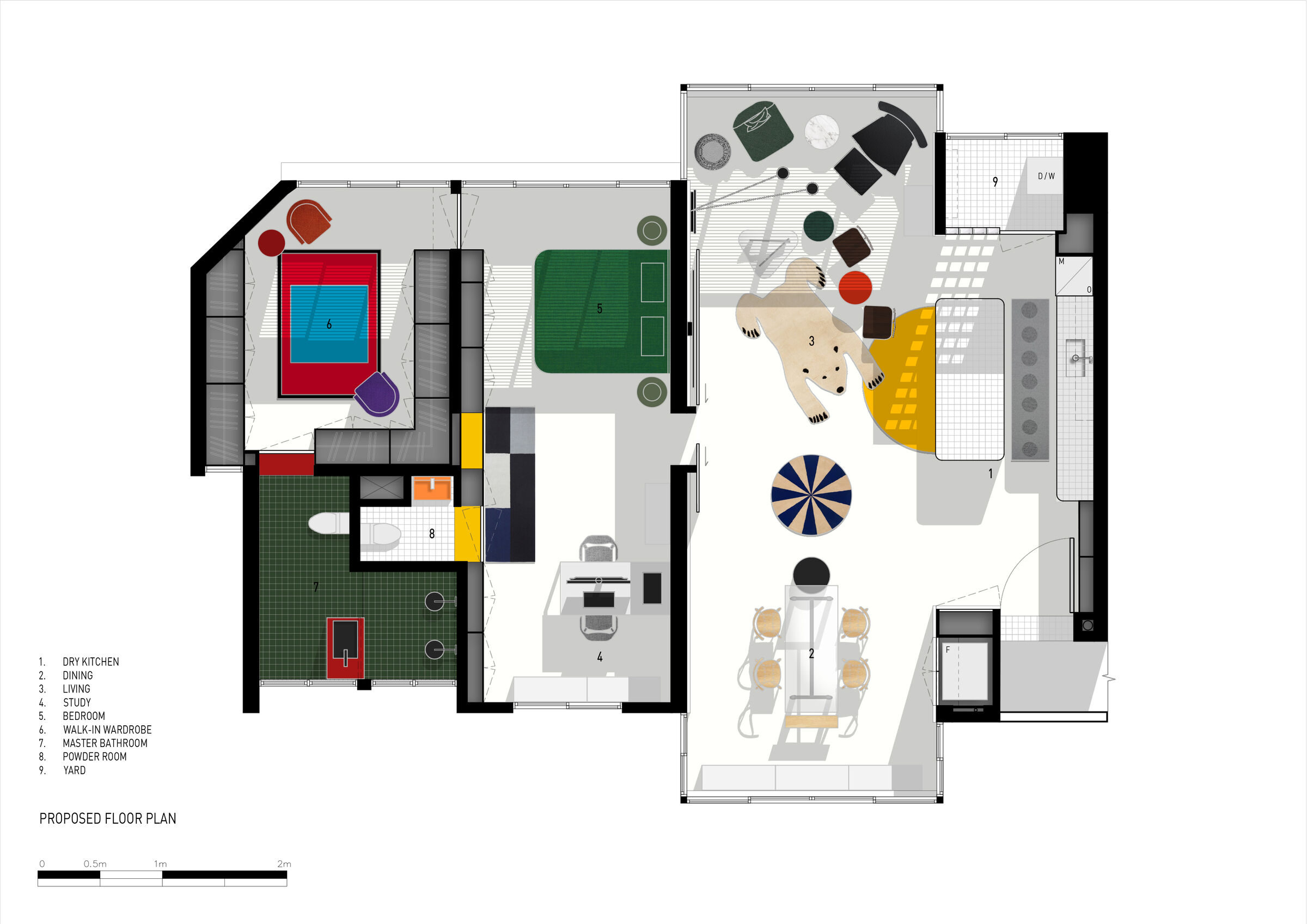 Plan after regeneration