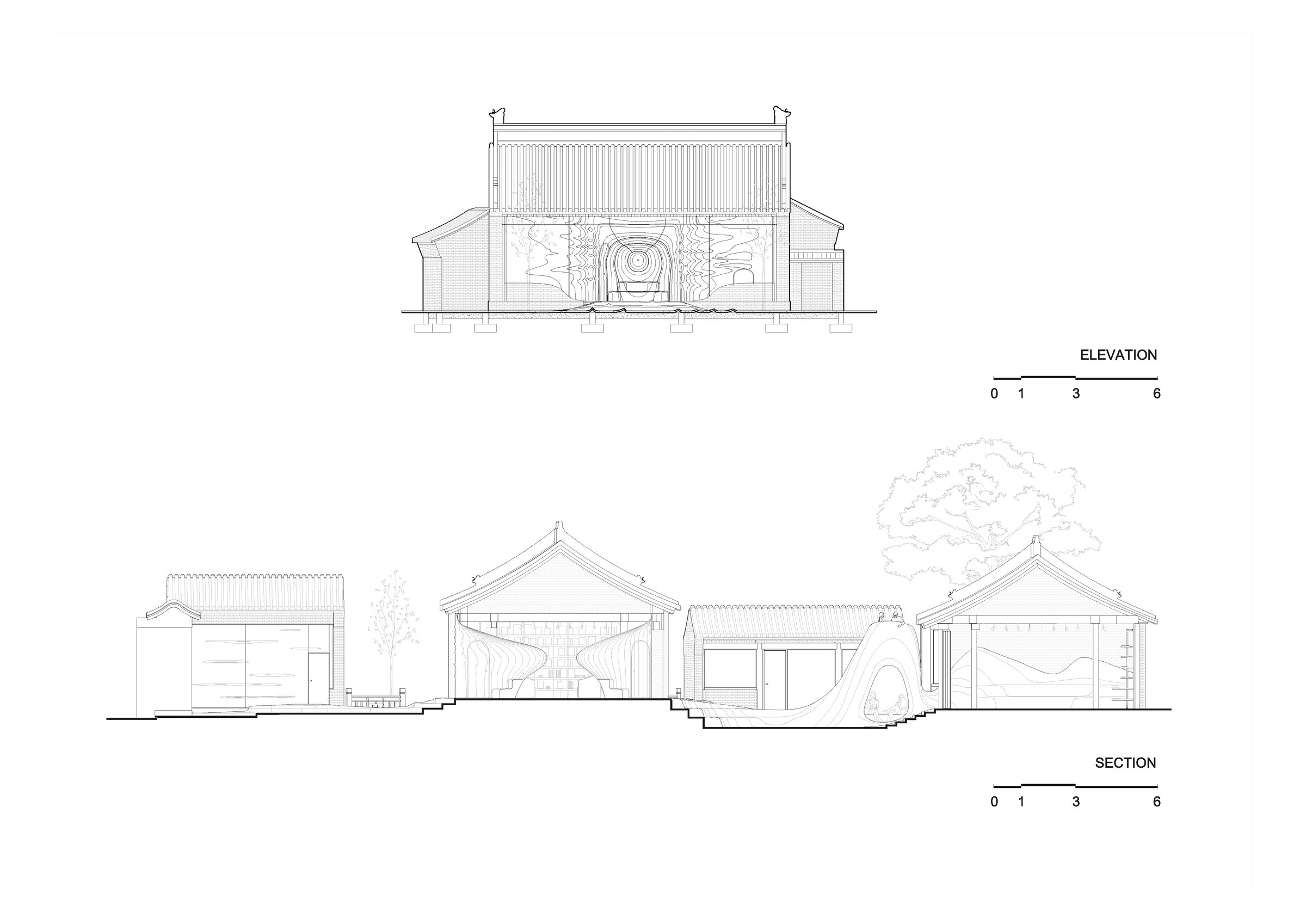 elevation and section