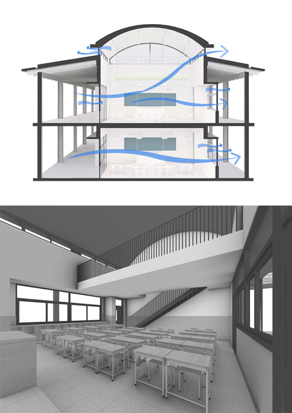 The arch in the classroom