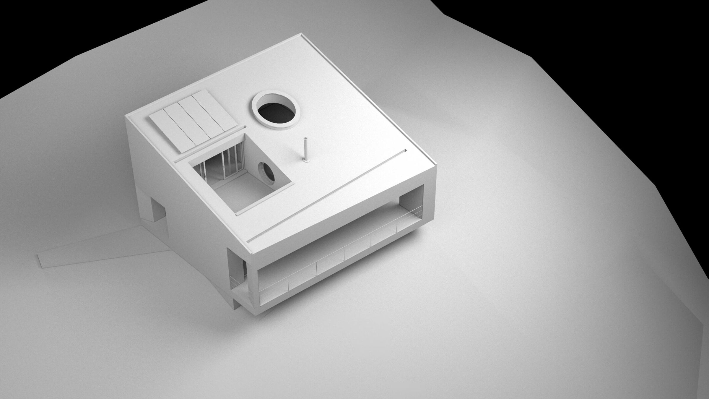 Model