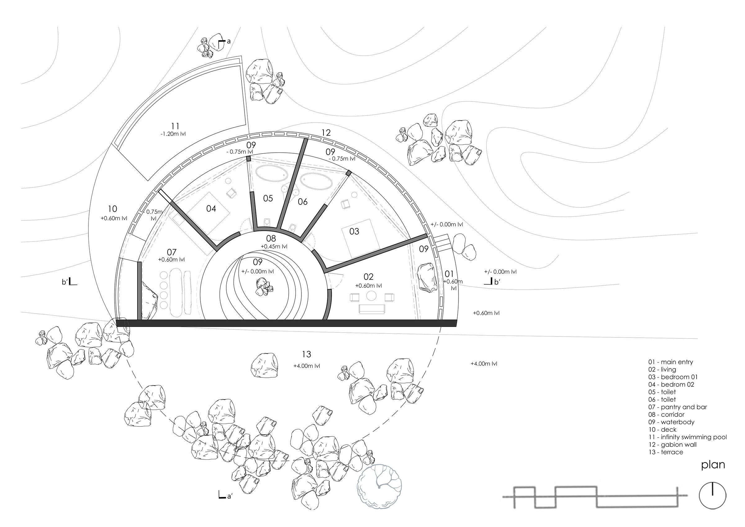 Plan