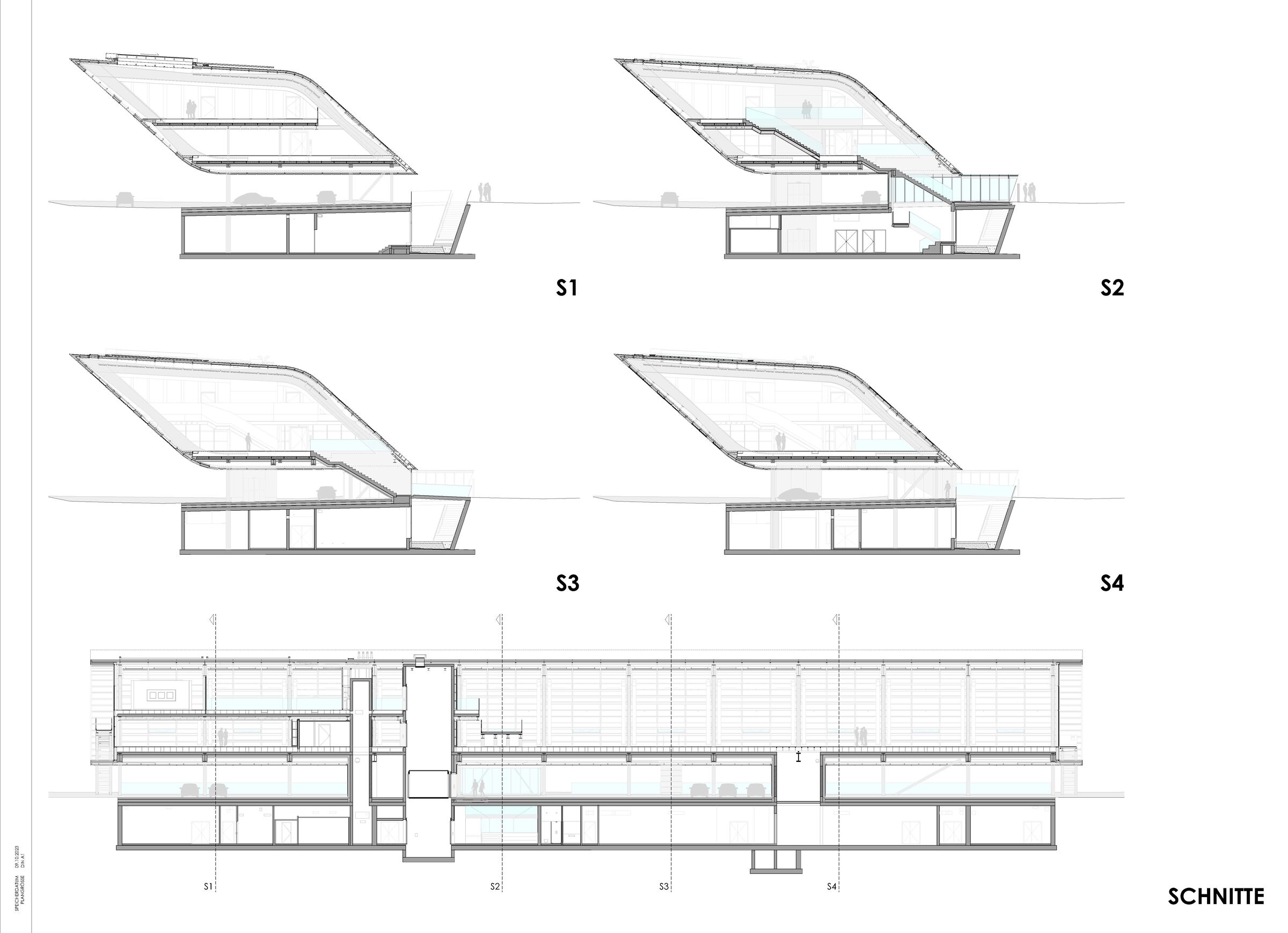 sections