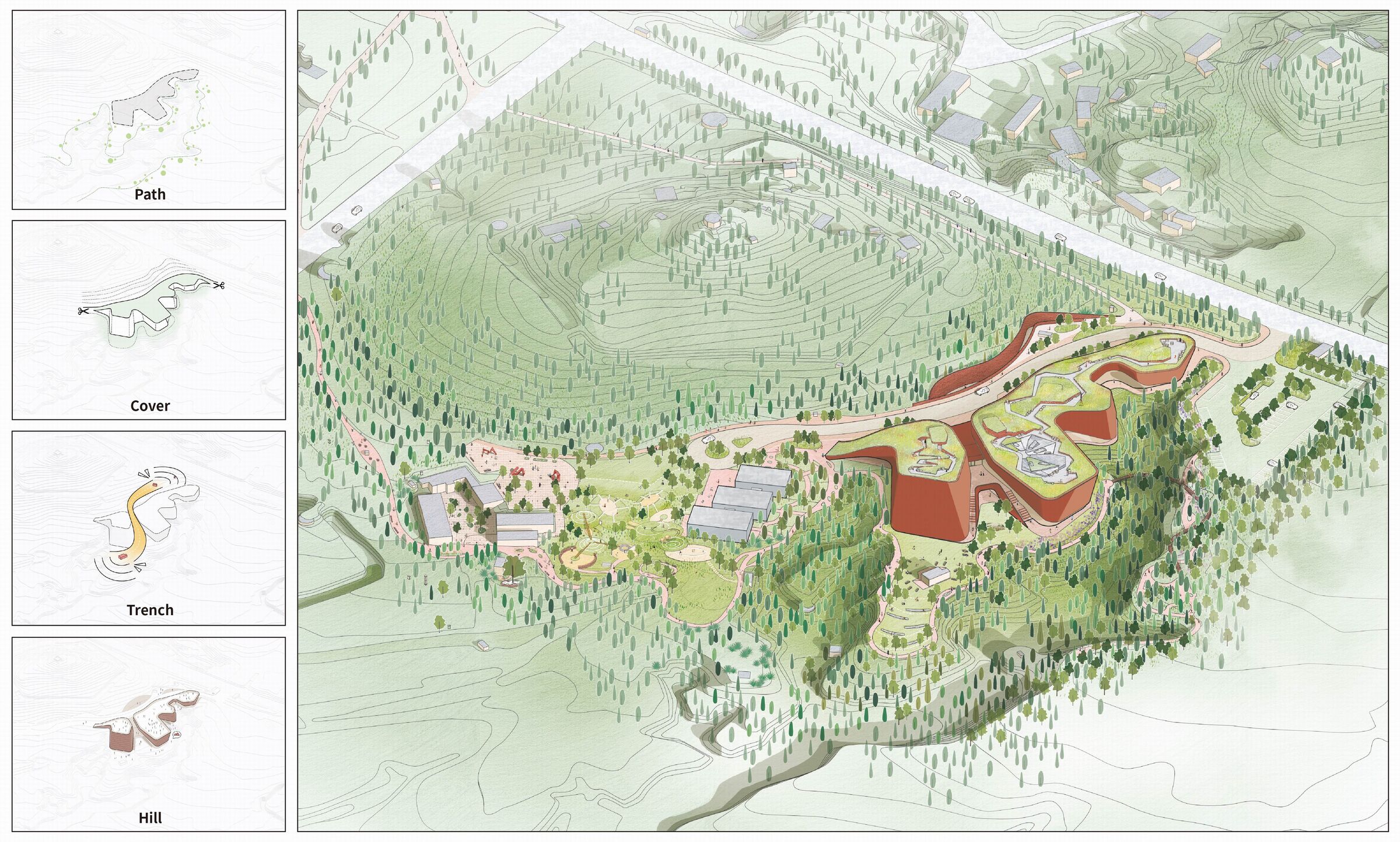 site perspective