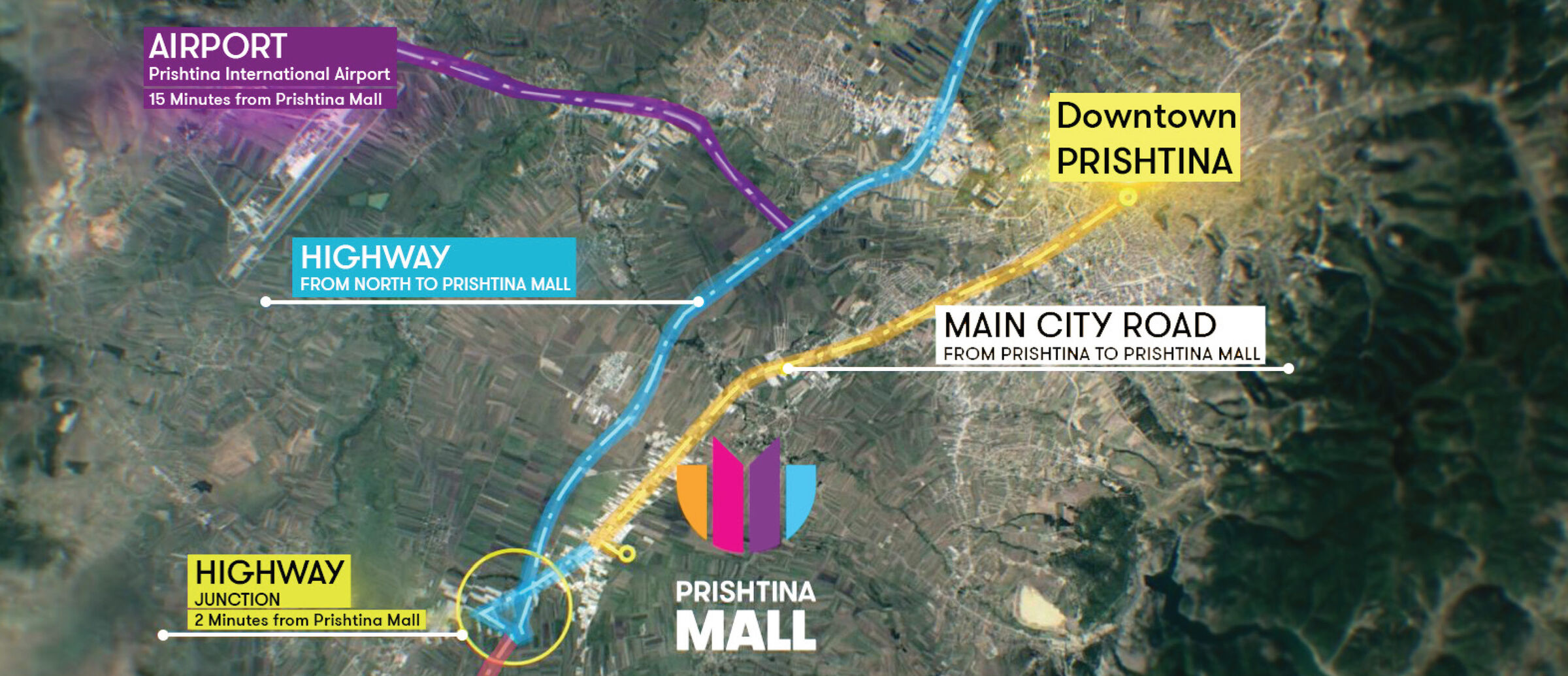 Site Location