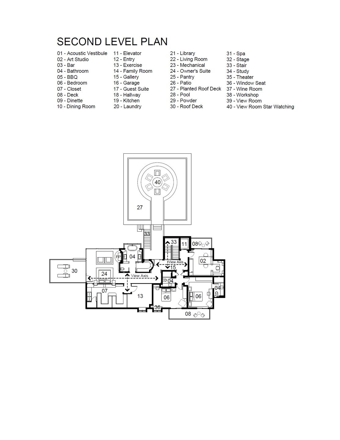 Second Level