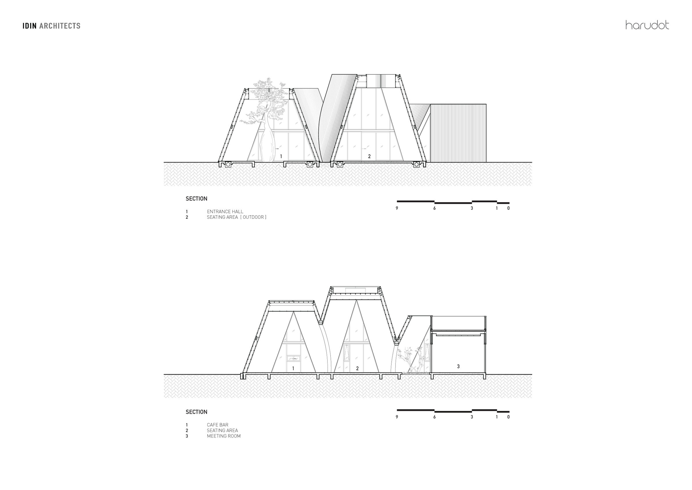 Section
