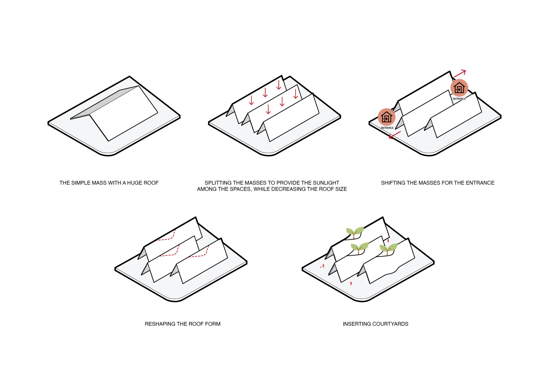 The diagram of the architecture highlights the concept of using simple form as a beginning and the inclusion of trees which resulted in to unique curved opening.