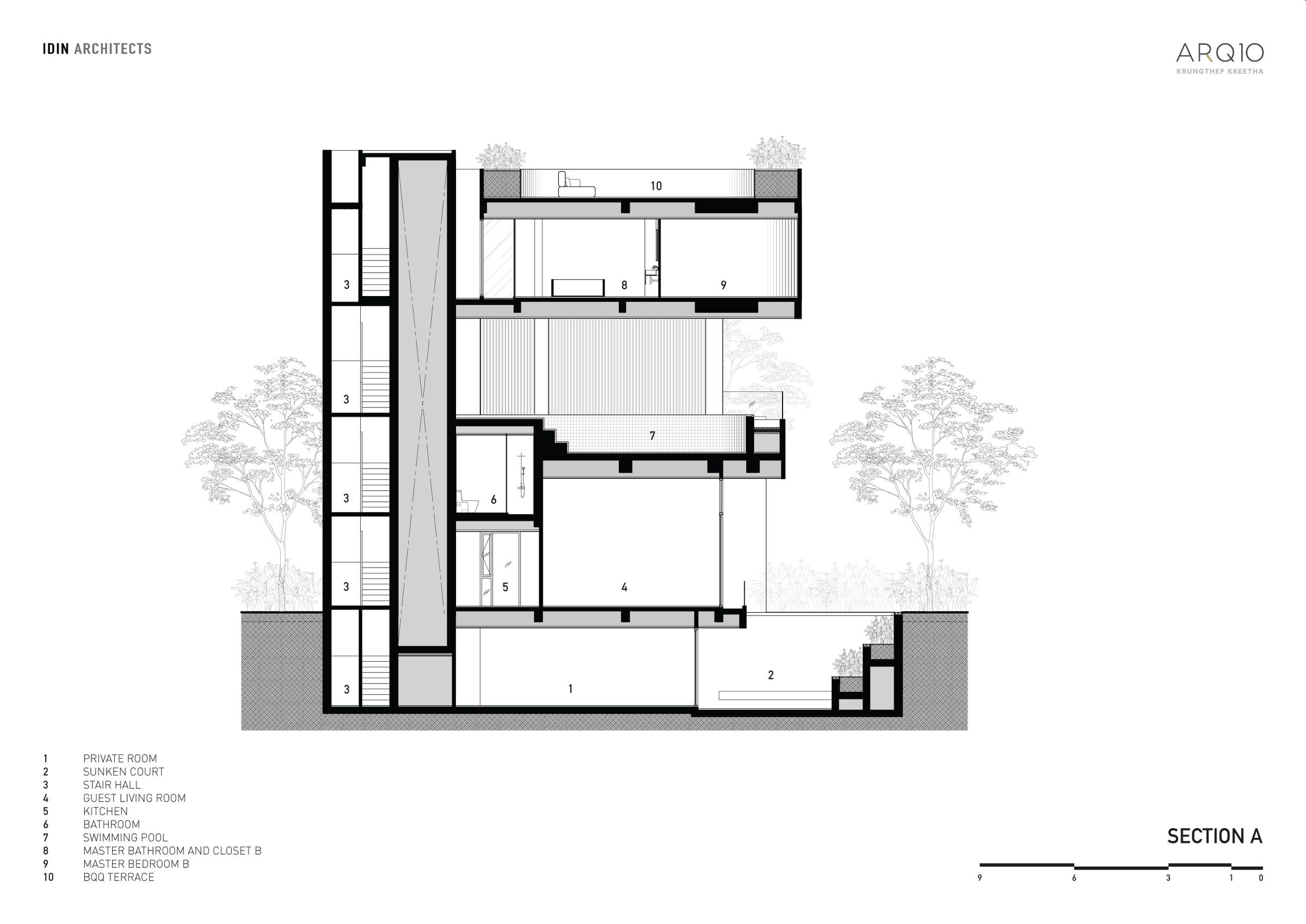 Section A